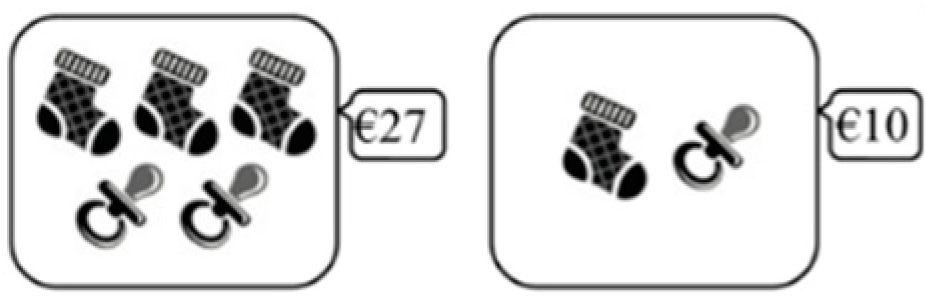 Education 10 00163 i004 Education 10 00163 i004