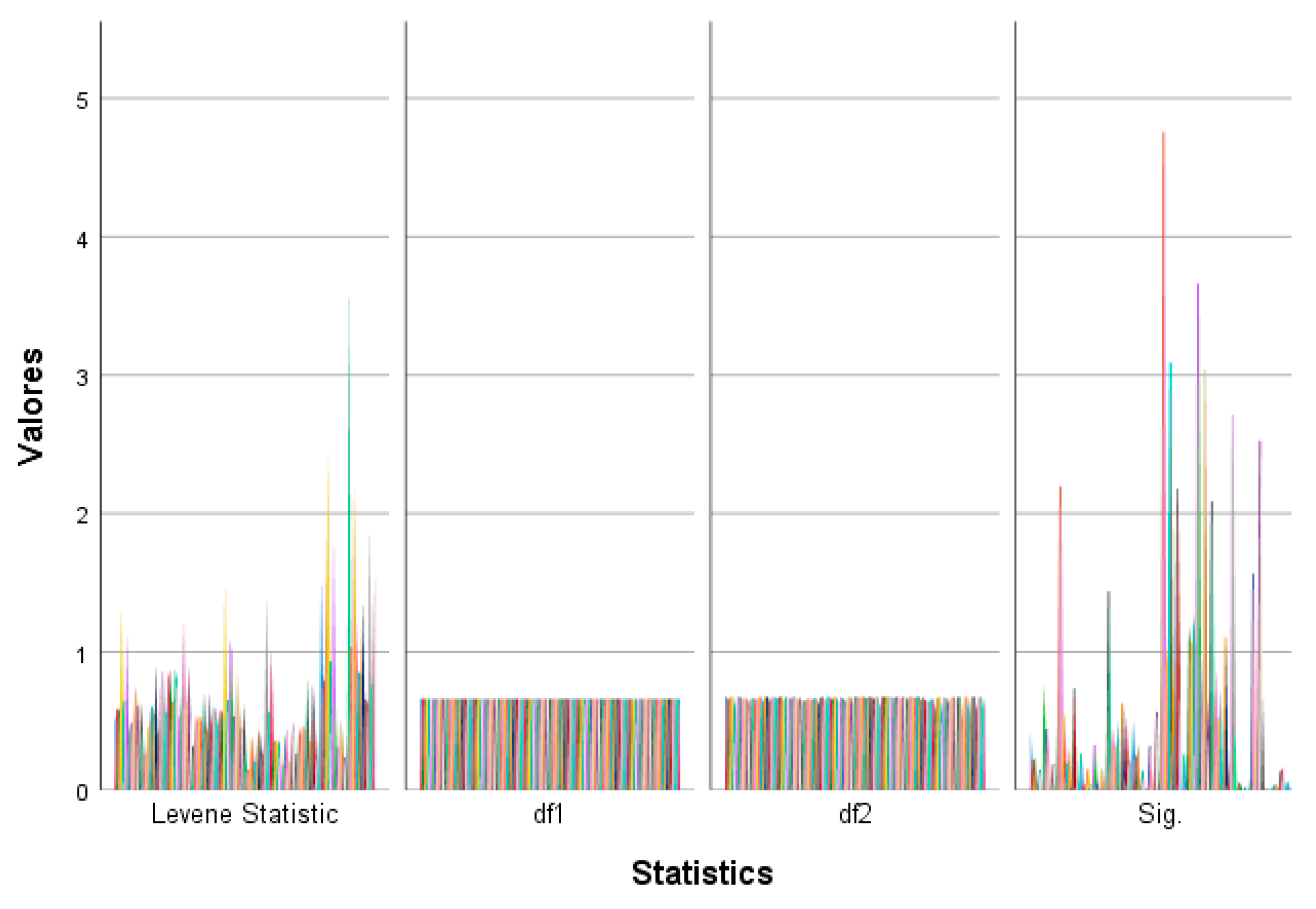 Education 10 00167 g002