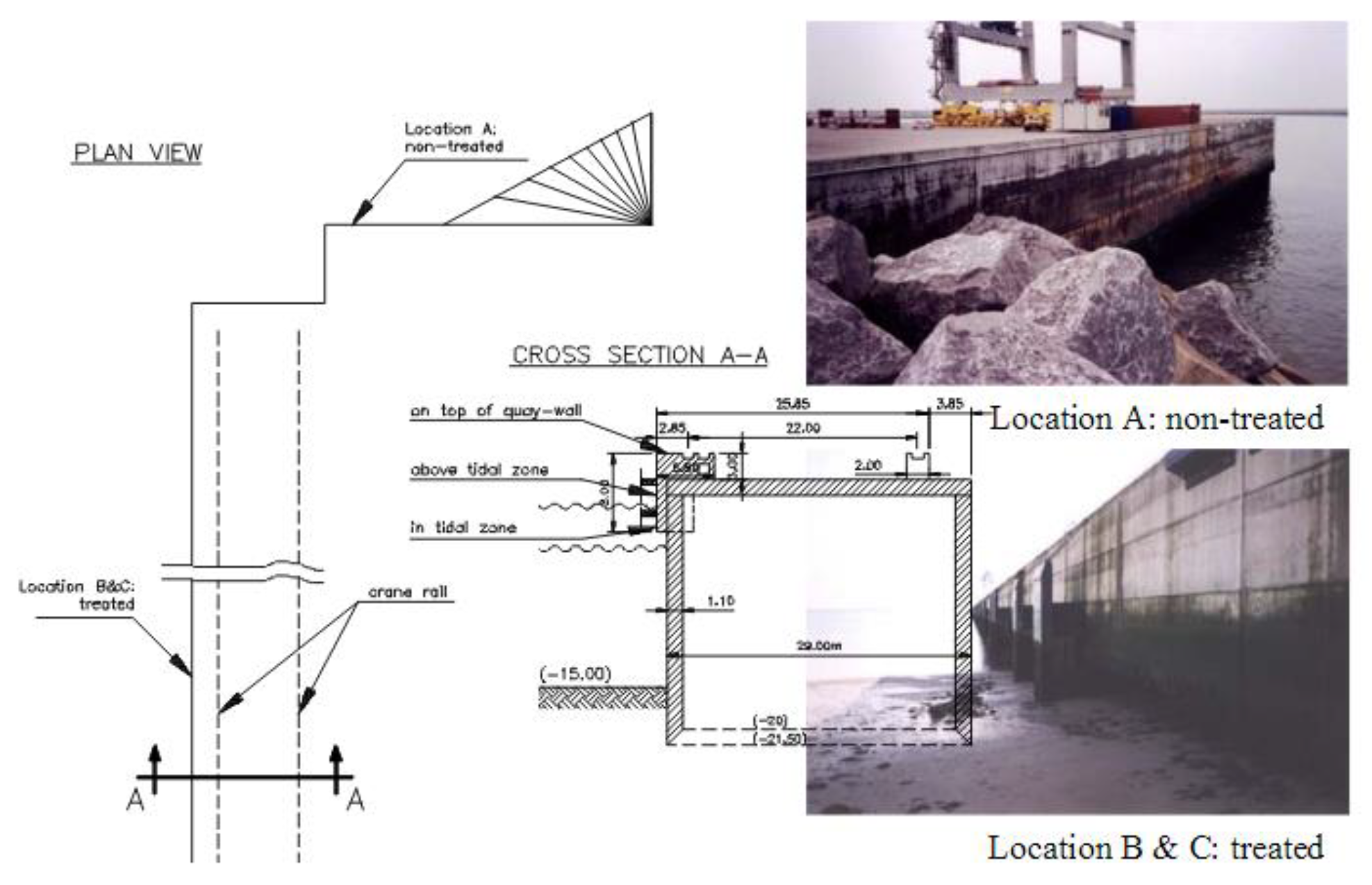 Education 10 00171 g002