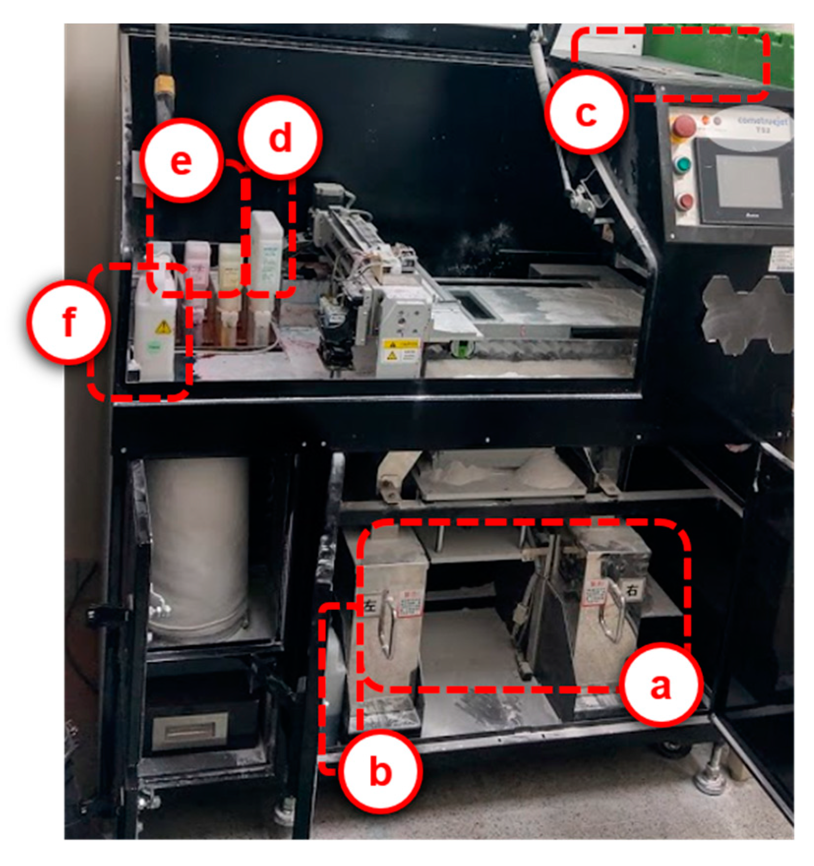 Education 10 00172 g002