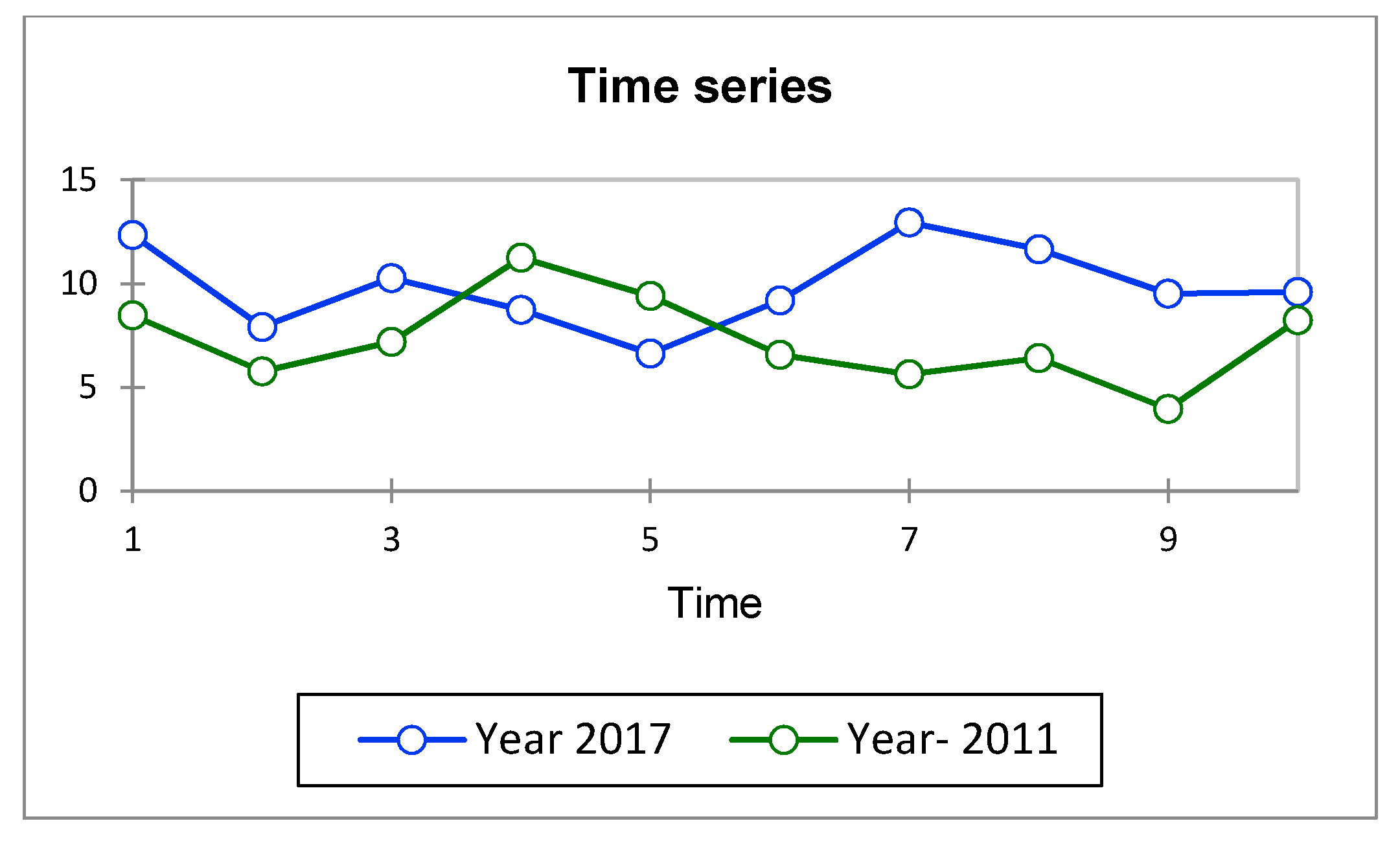 Education 10 00189 g001 Education 10 00189 g001