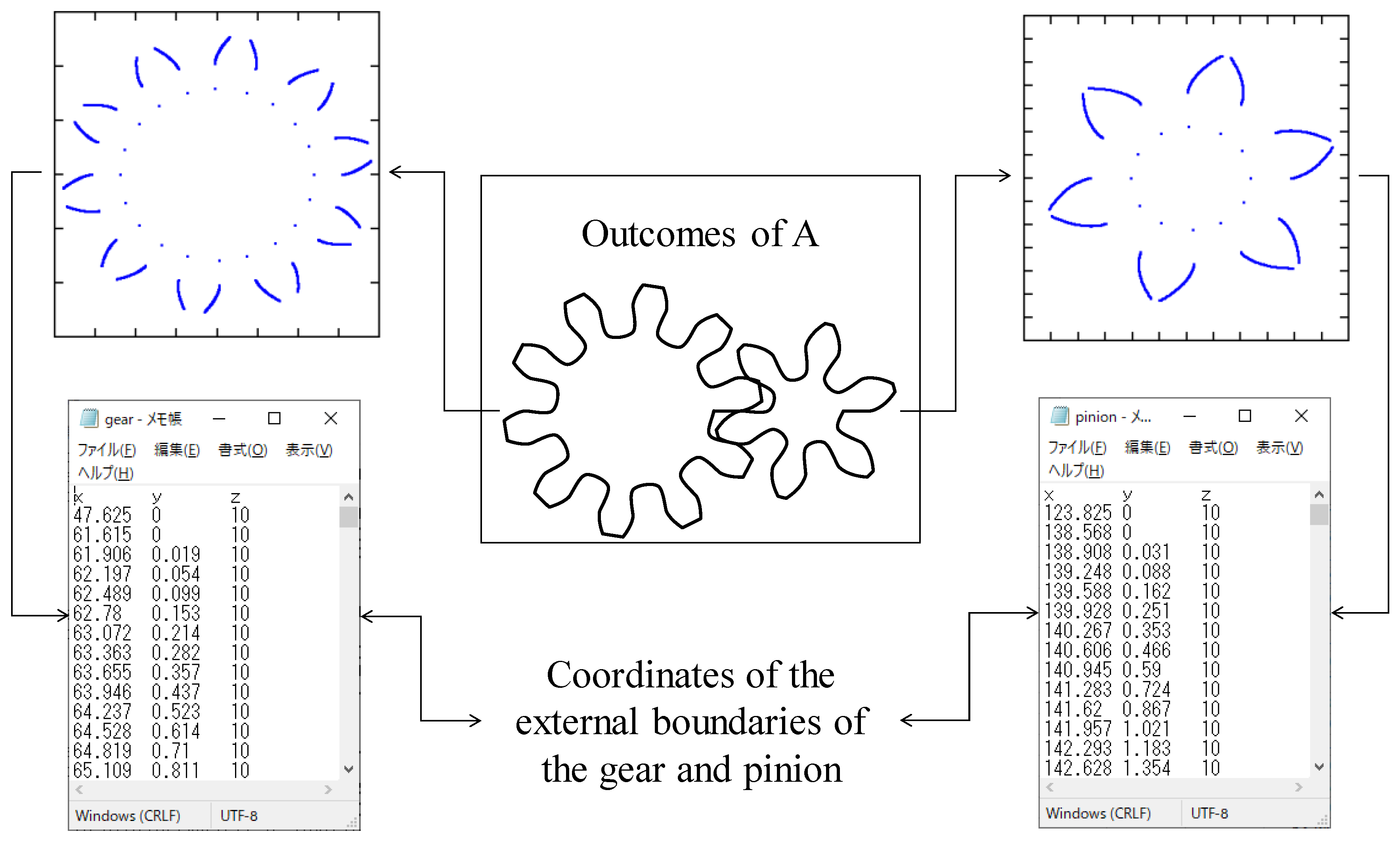 Education 10 00194 g006 Education 10 00194 g006
