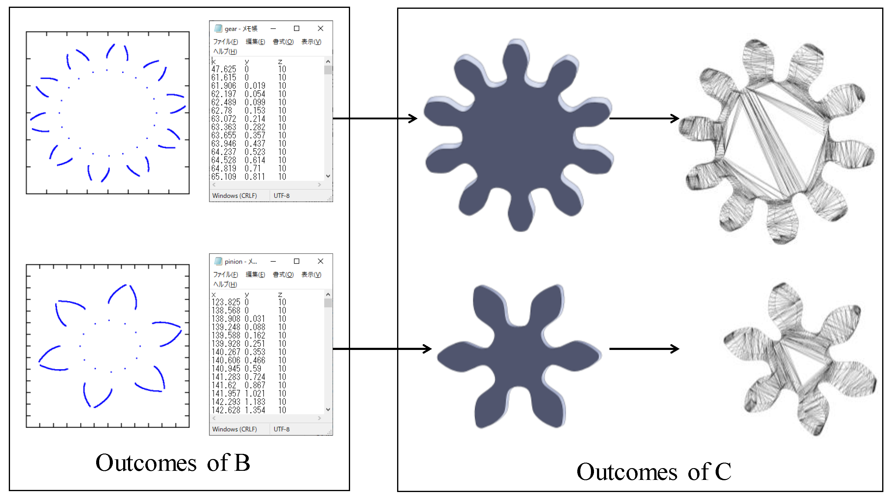 Education 10 00194 g007 Education 10 00194 g007