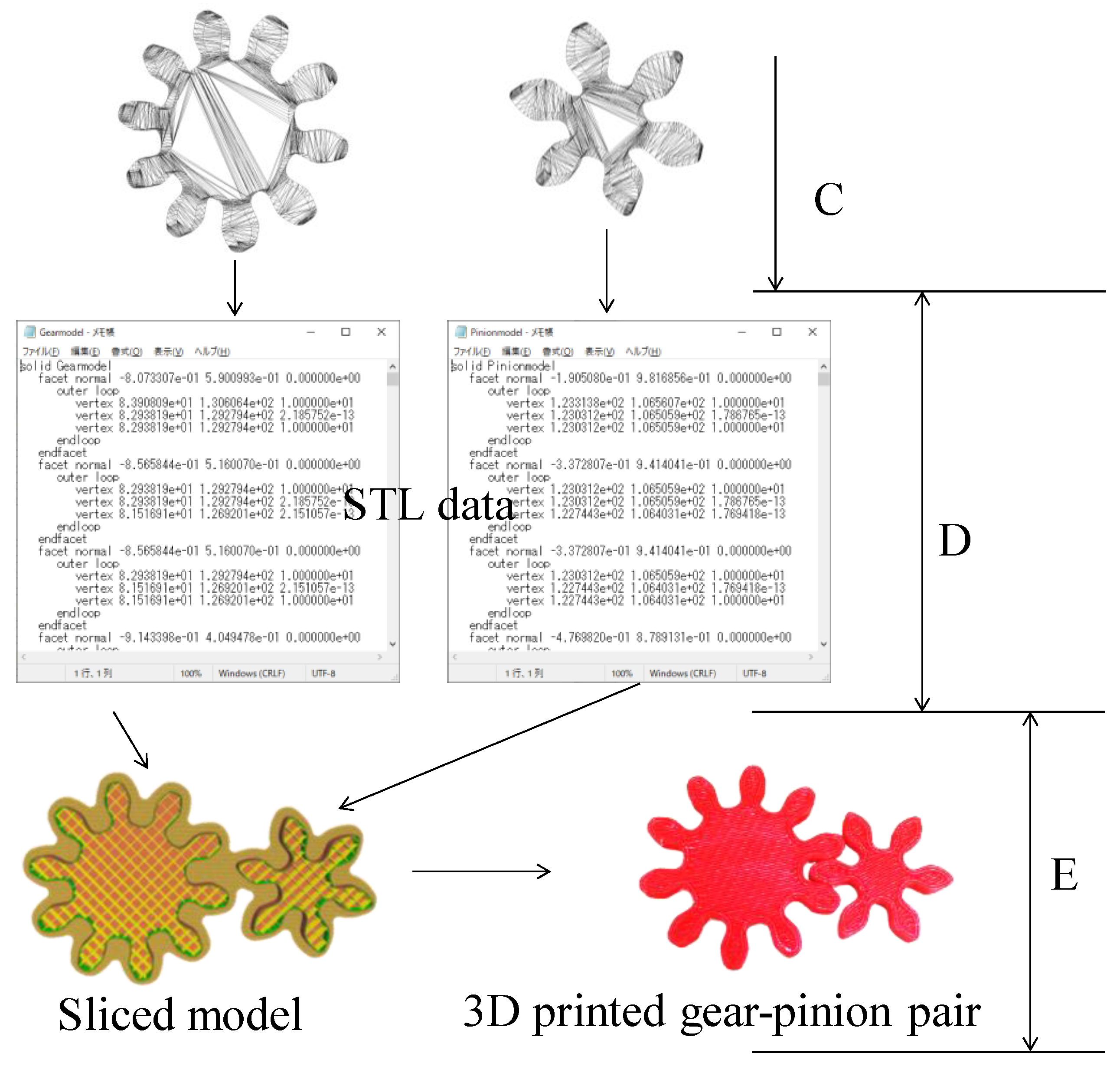 Education 10 00194 g008 Education 10 00194 g008