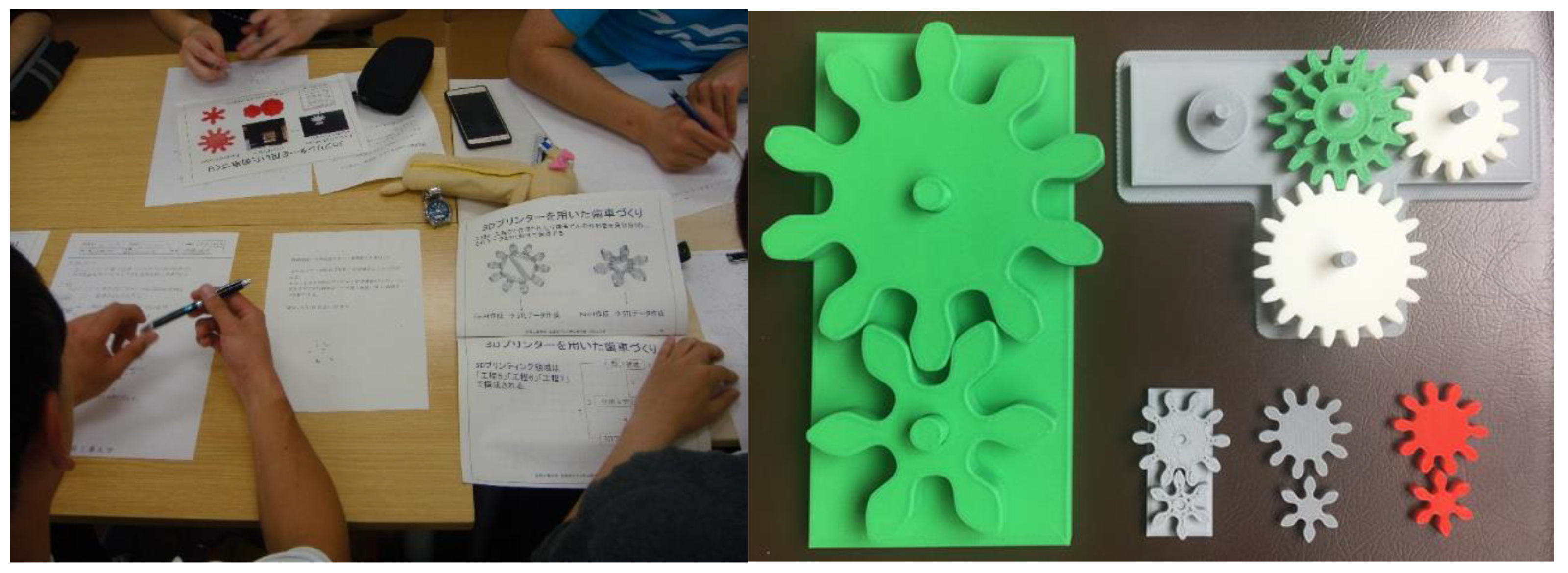 Education 10 00194 g009 Education 10 00194 g009