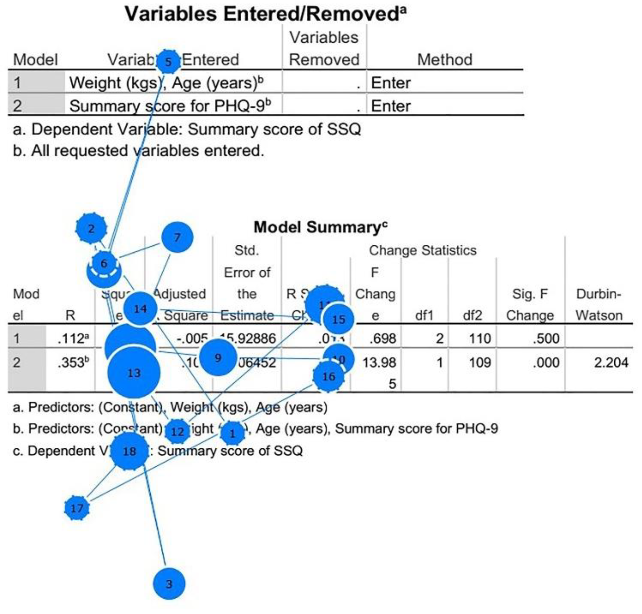 Education 10 00195 g005 Education 10 00195 g005