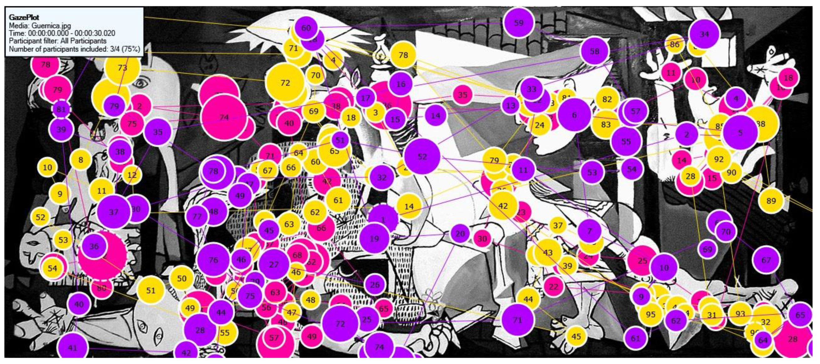 Education 10 00195 g007 Education 10 00195 g007