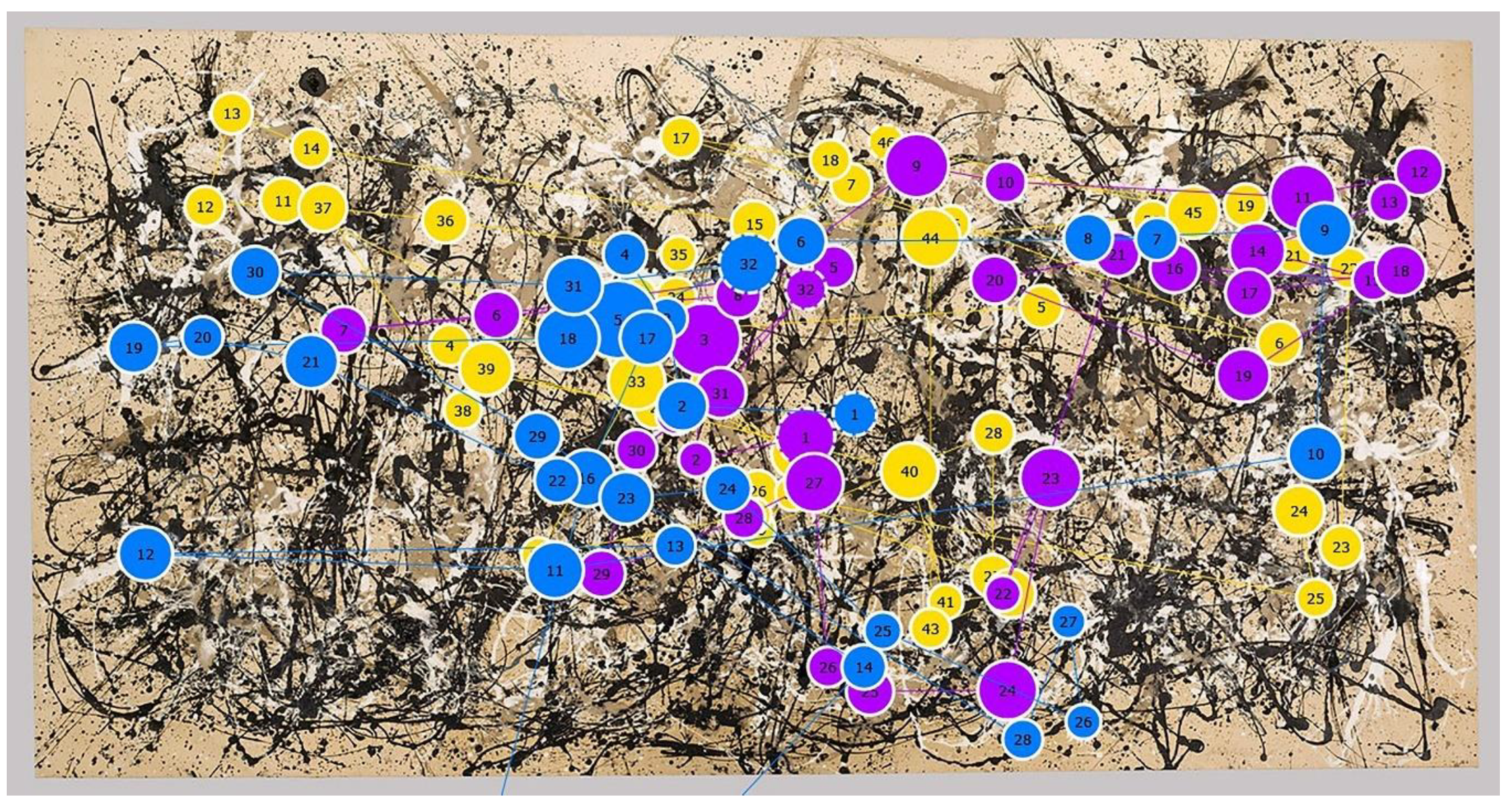 Education 10 00195 g008 Education 10 00195 g008