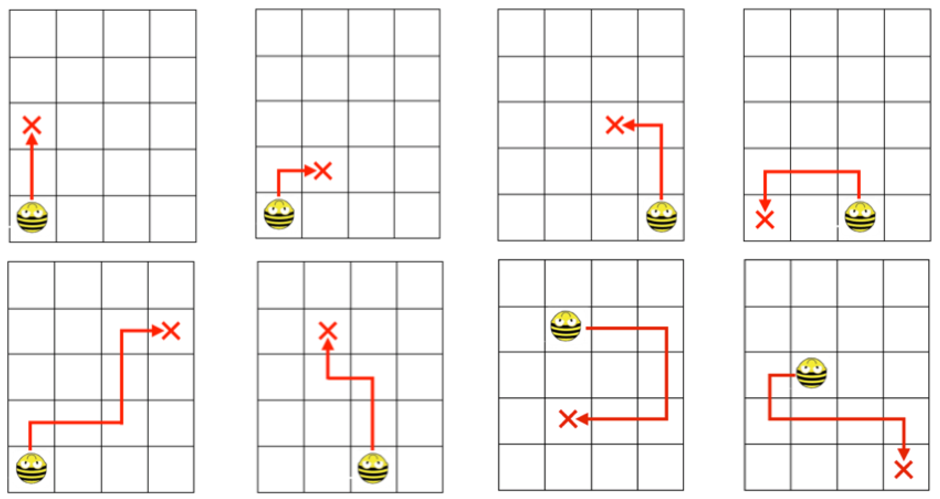 Education 10 00202 g001 Education 10 00202 g001