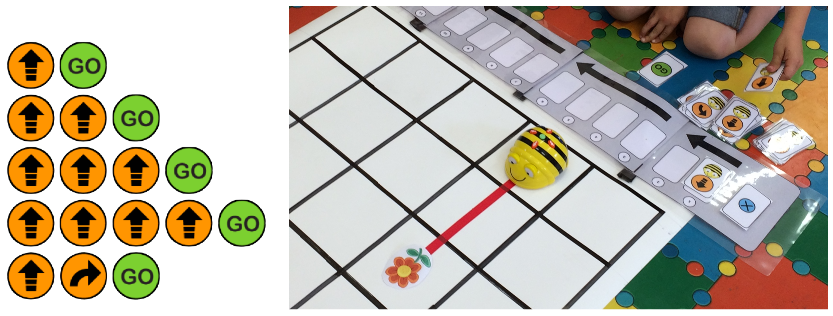 Education 10 00202 g004 Education 10 00202 g004