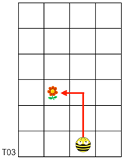 Education 10 00202 i003 Education 10 00202 i003