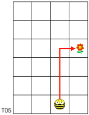 Education 10 00202 i005 Education 10 00202 i005