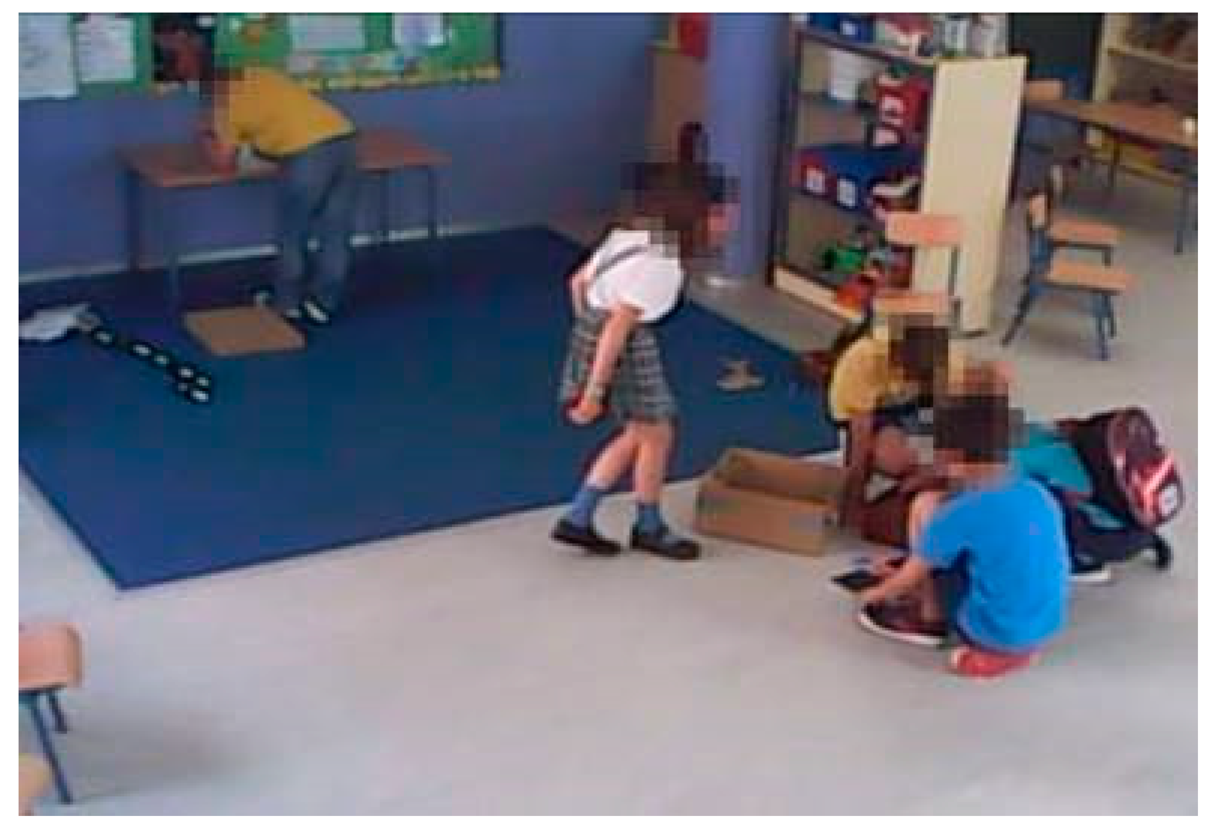 Education 10 00213 g003