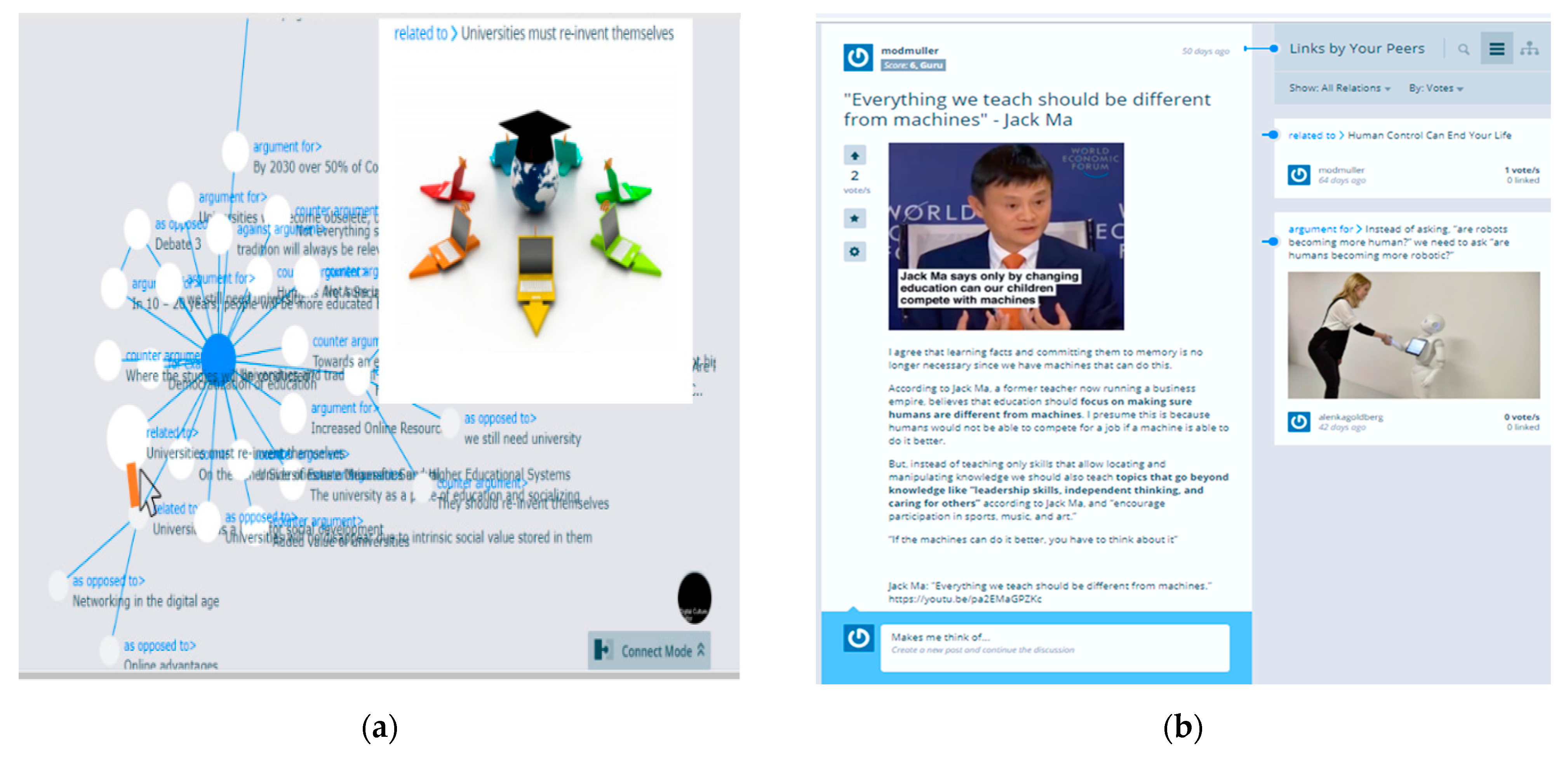 Education 10 00267 g003