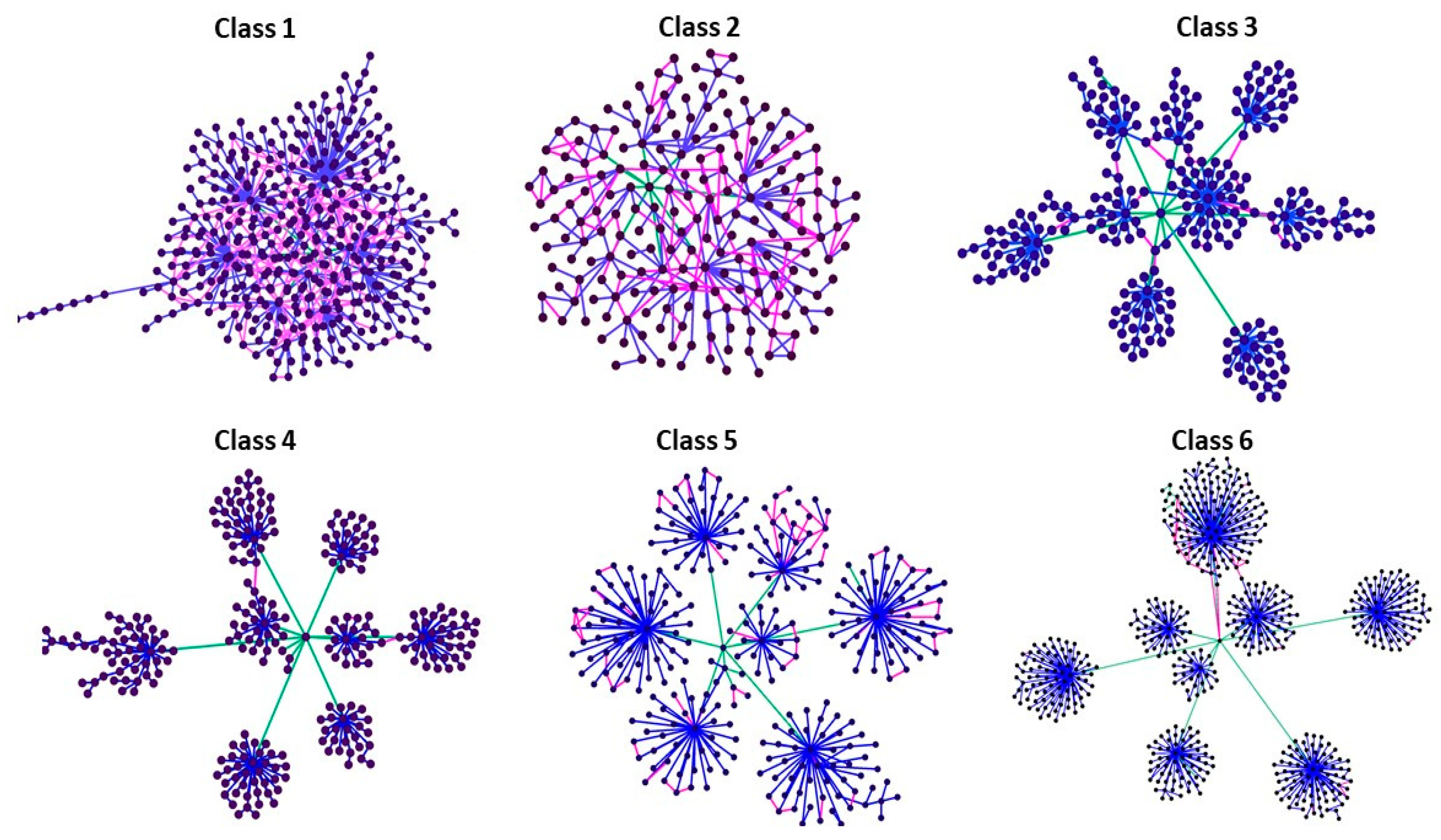 Education 10 00267 g004