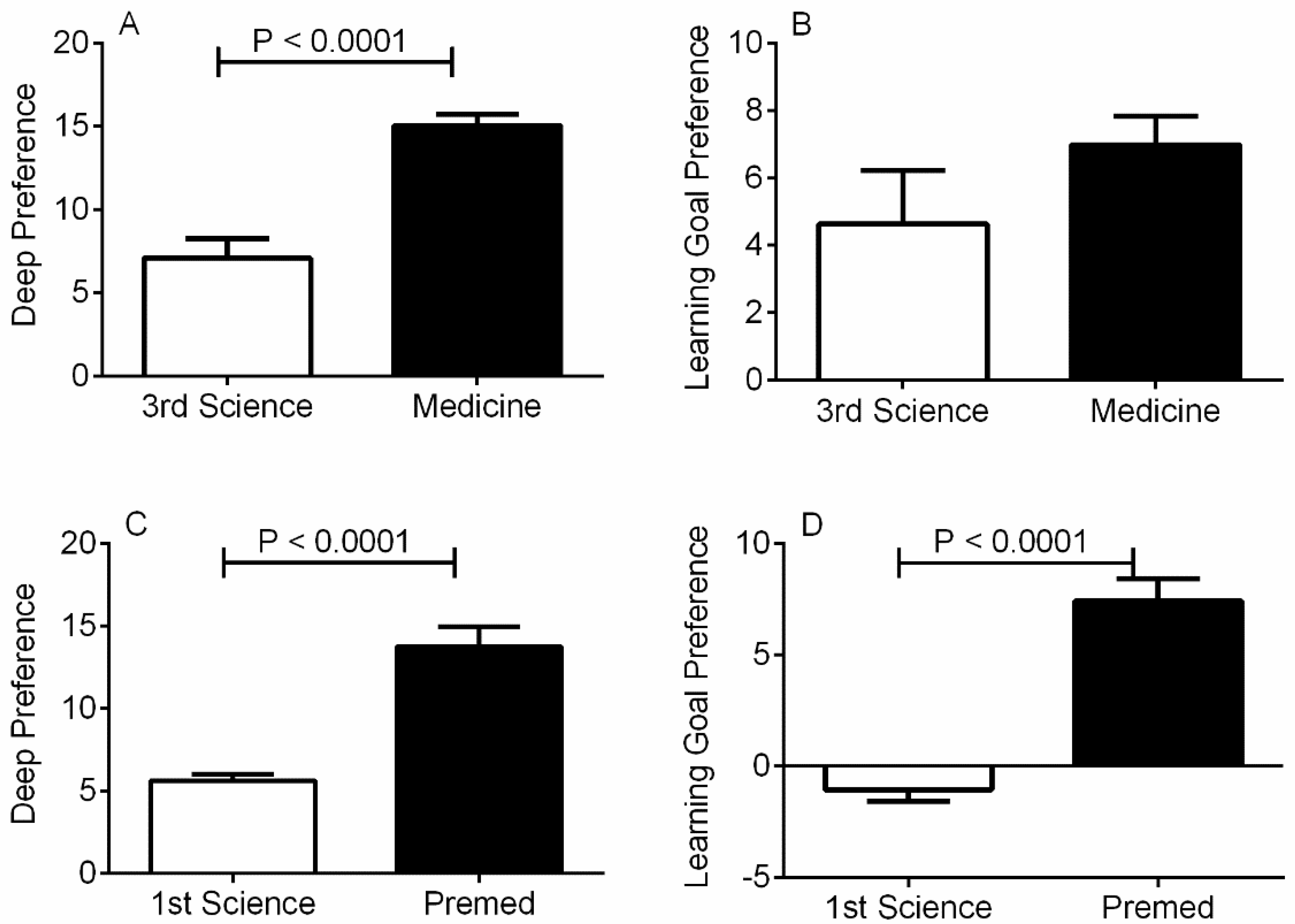 Education 10 00302 g002