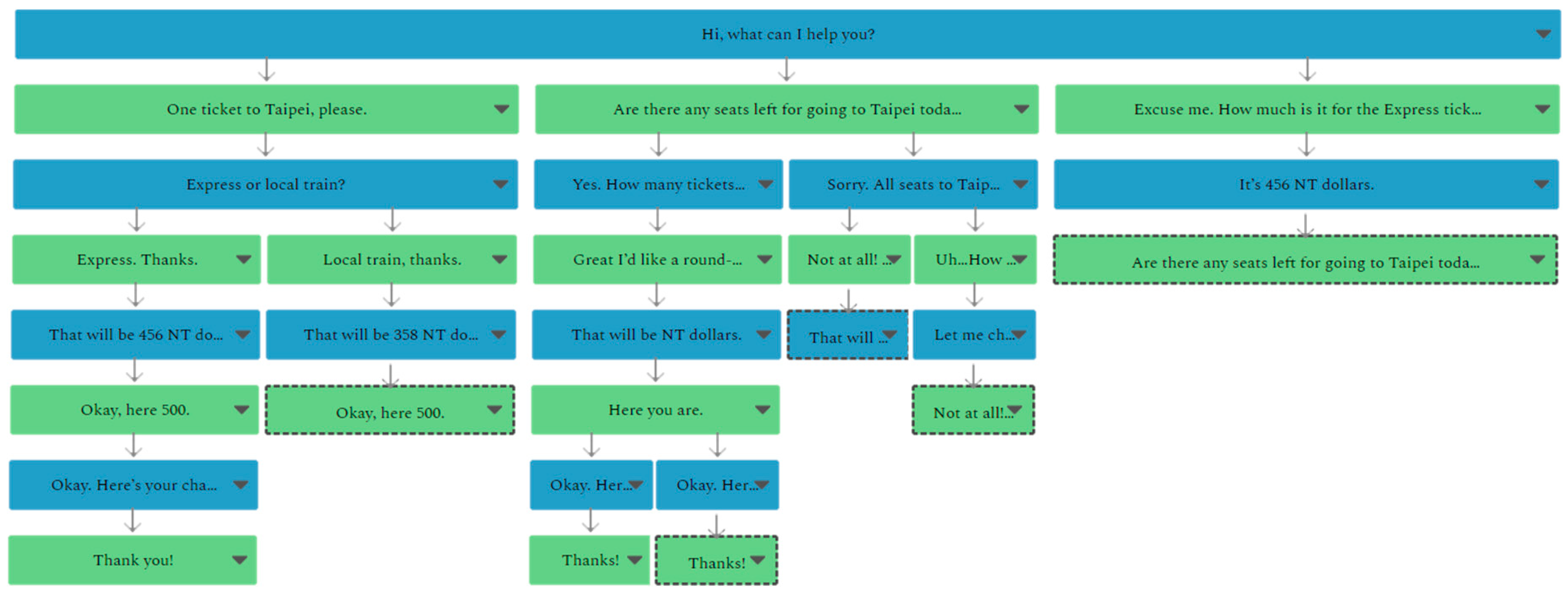 Education 10 00306 g0a1