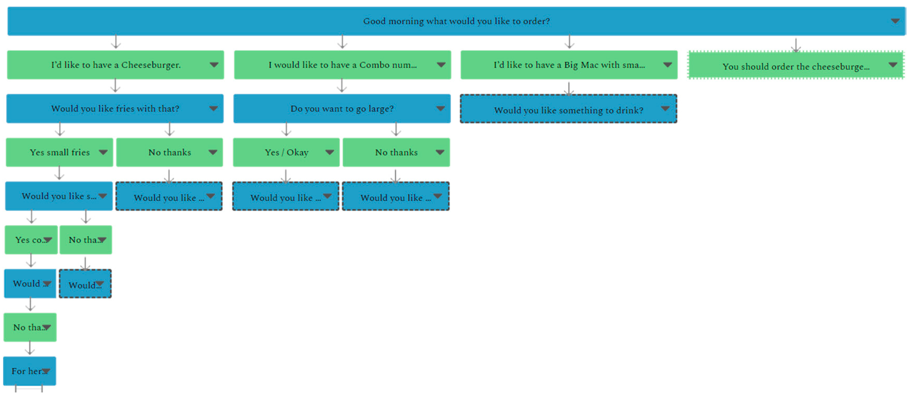 Education 10 00306 g0a3
