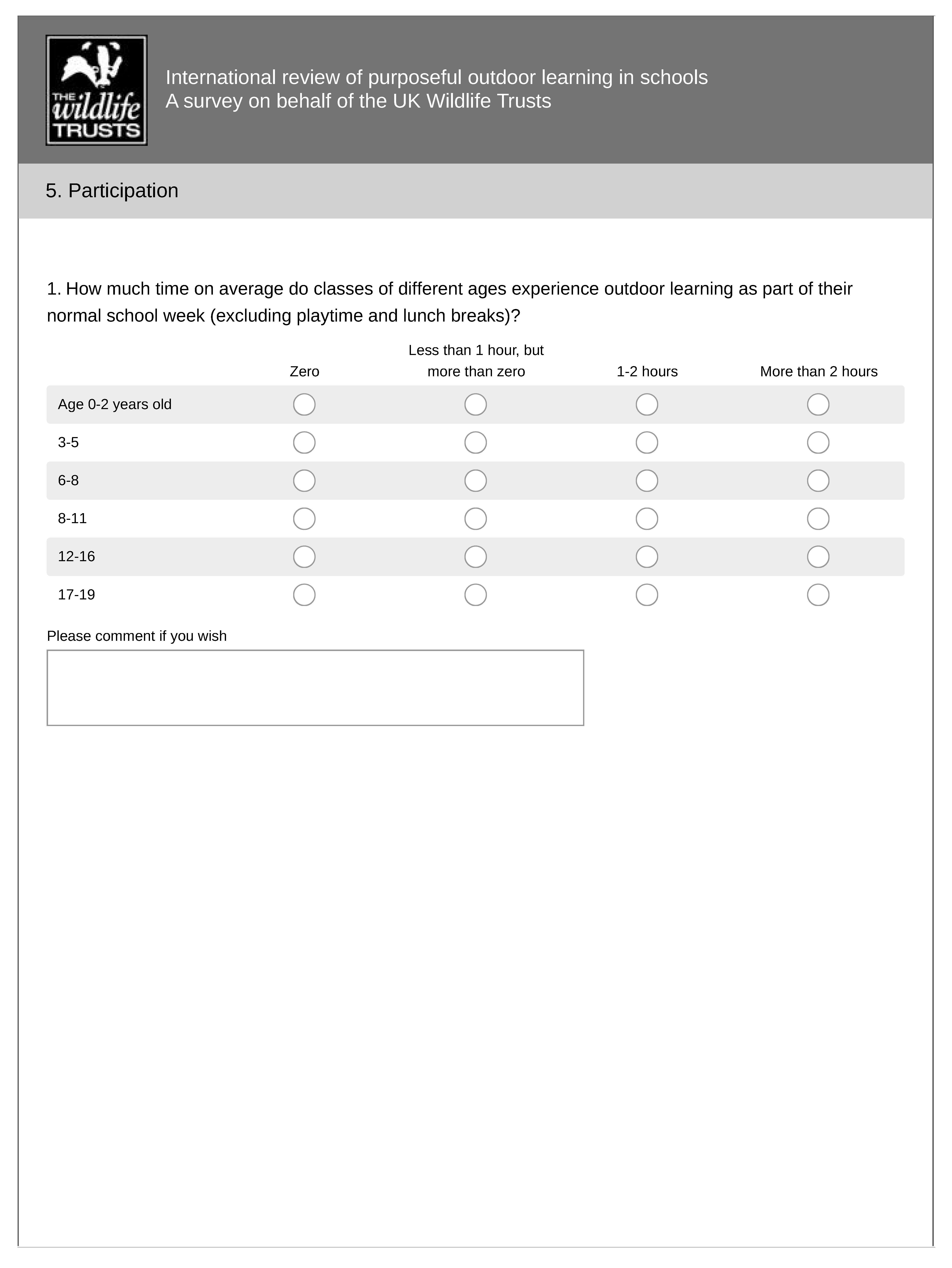 Education 10 00311 g0a1h
