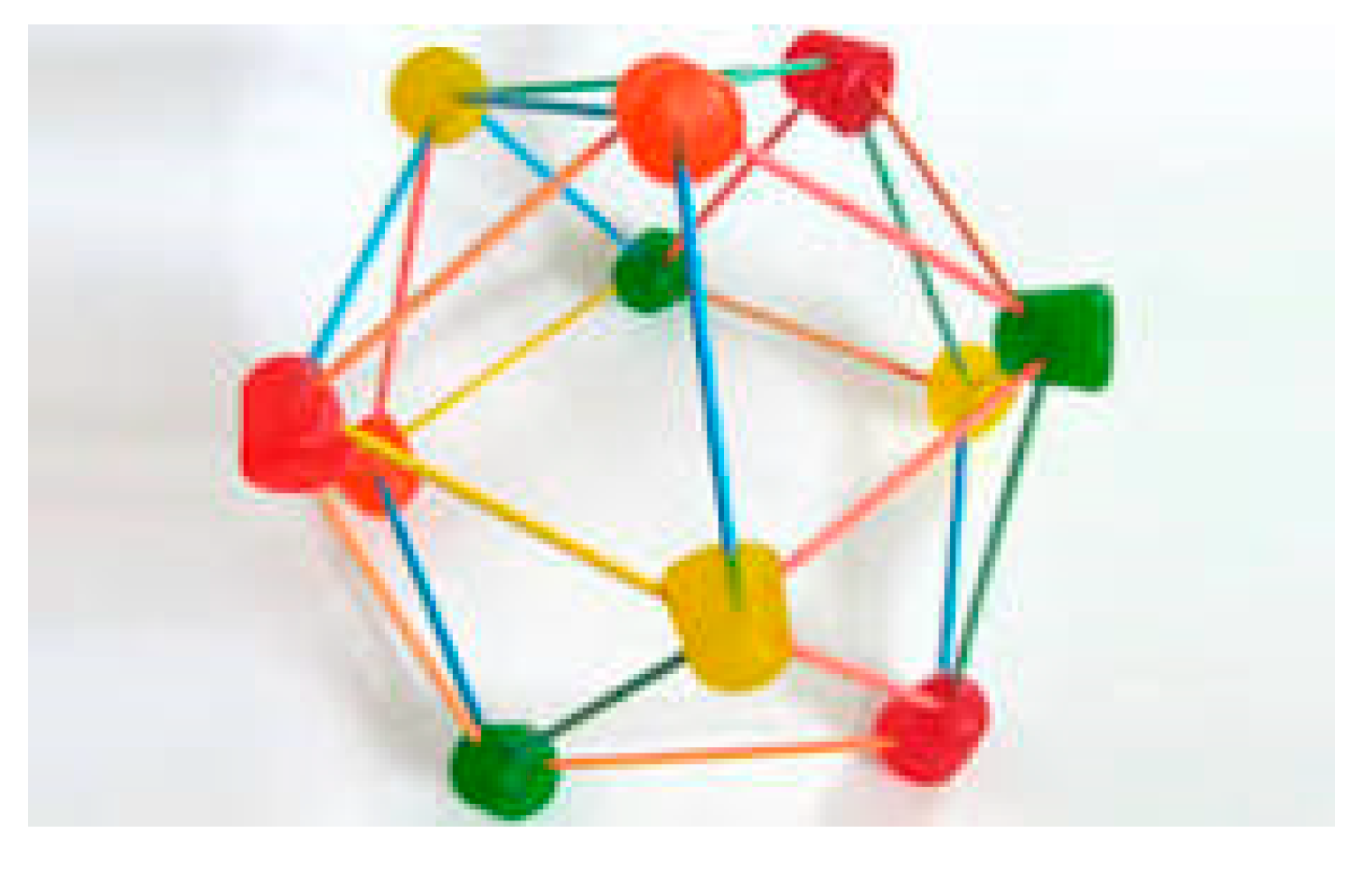 Education 10 00328 g001