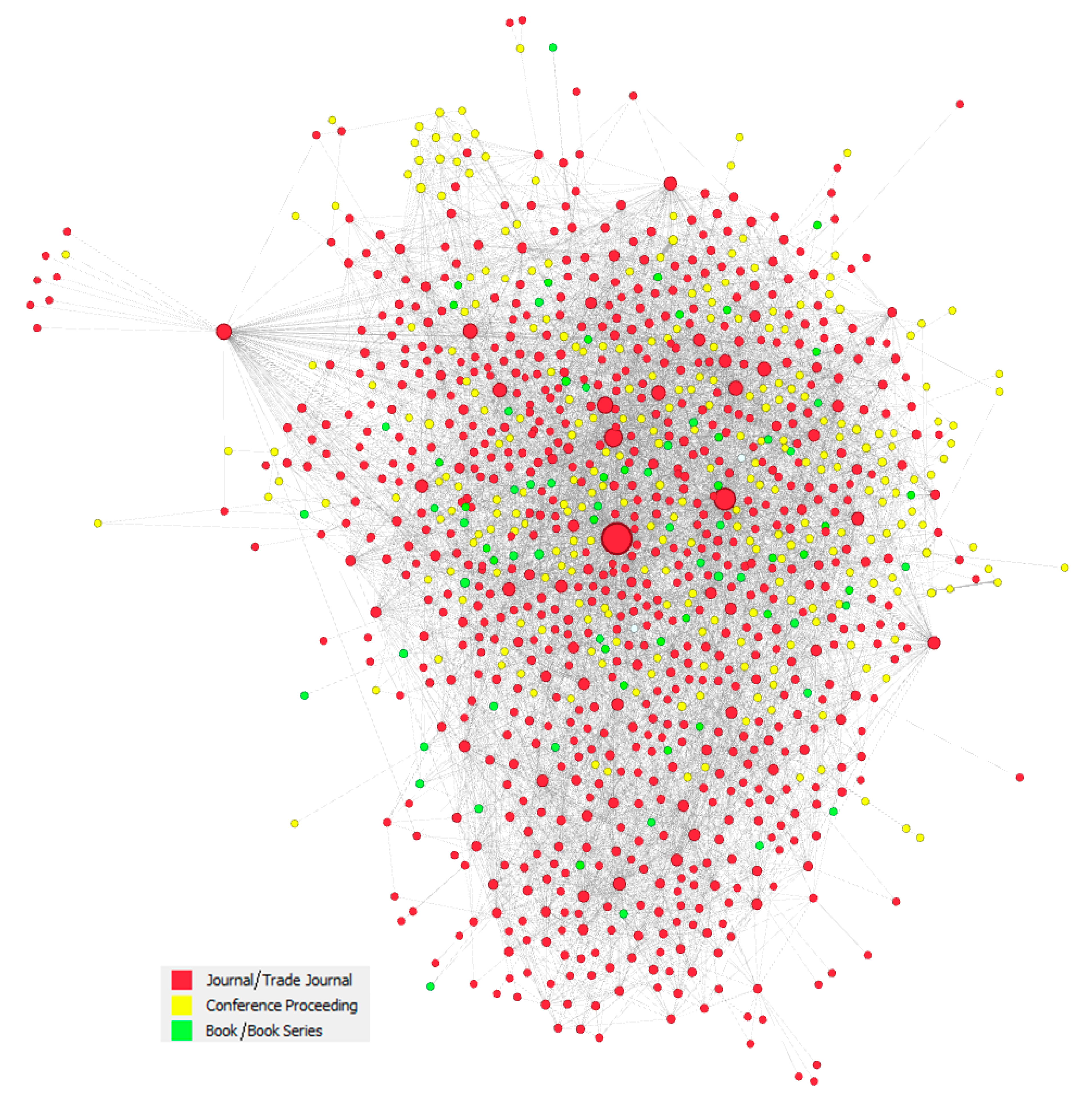 Education 10 00348 g002