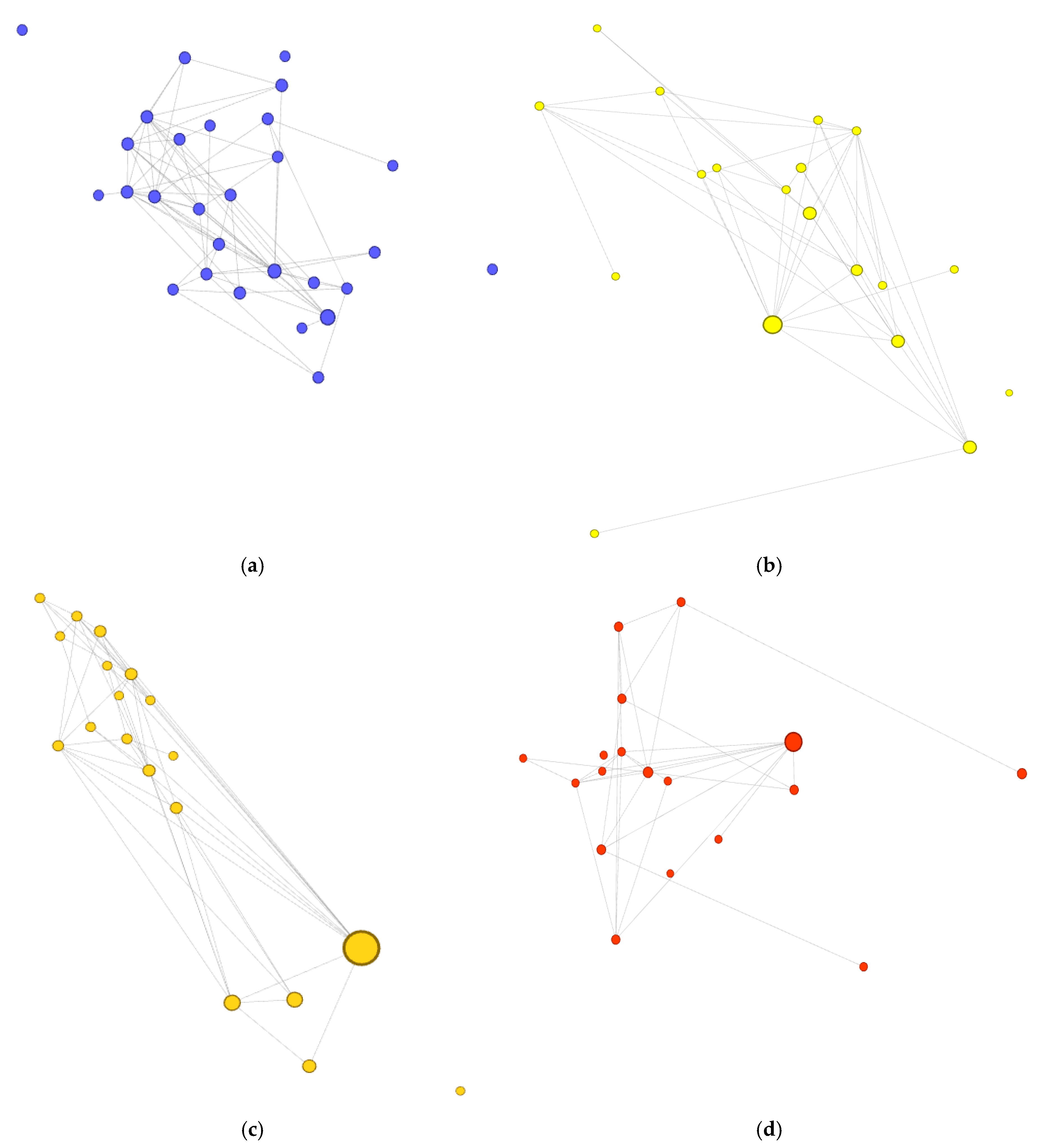 Education 10 00348 g004