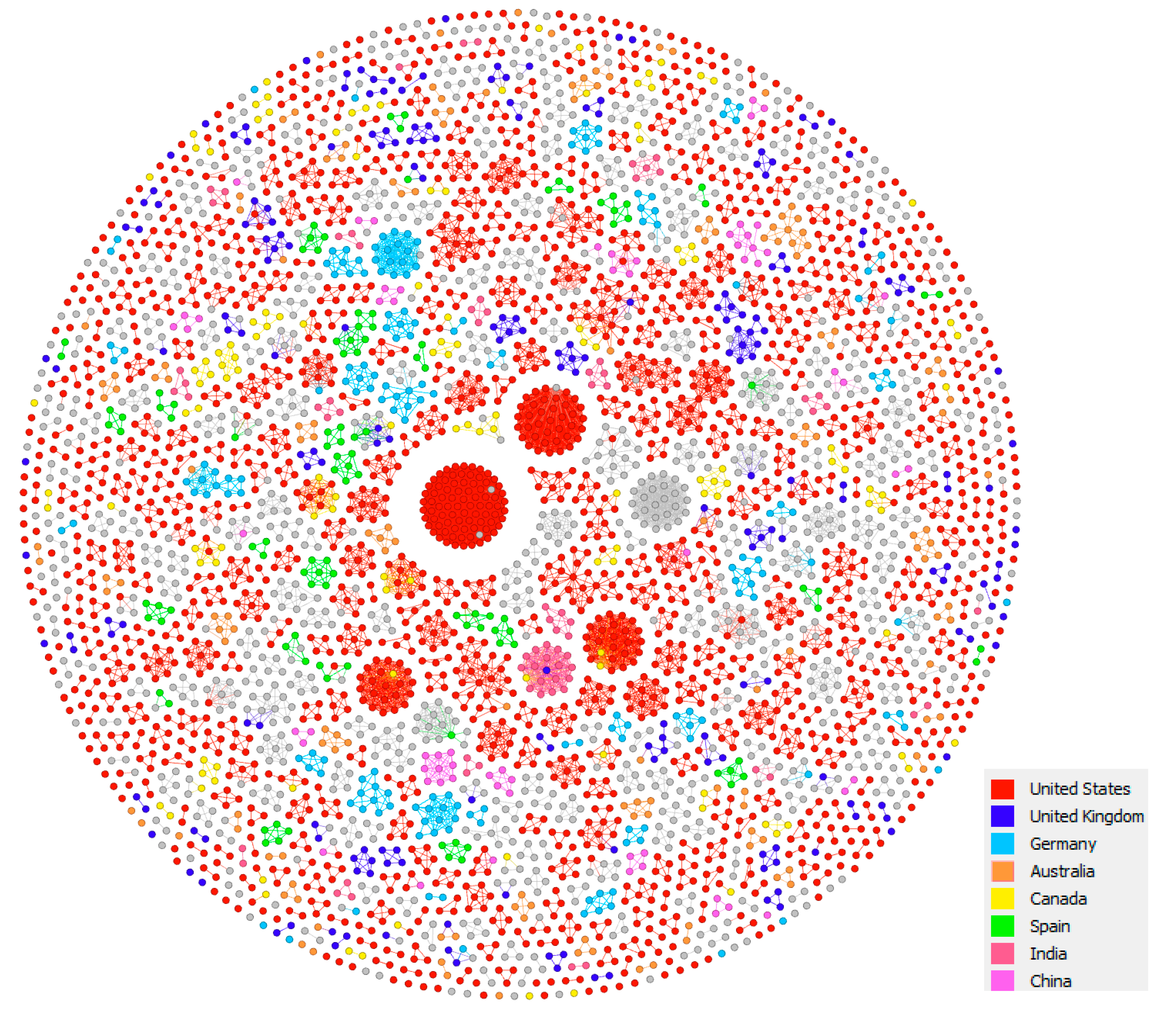 Education 10 00348 g007