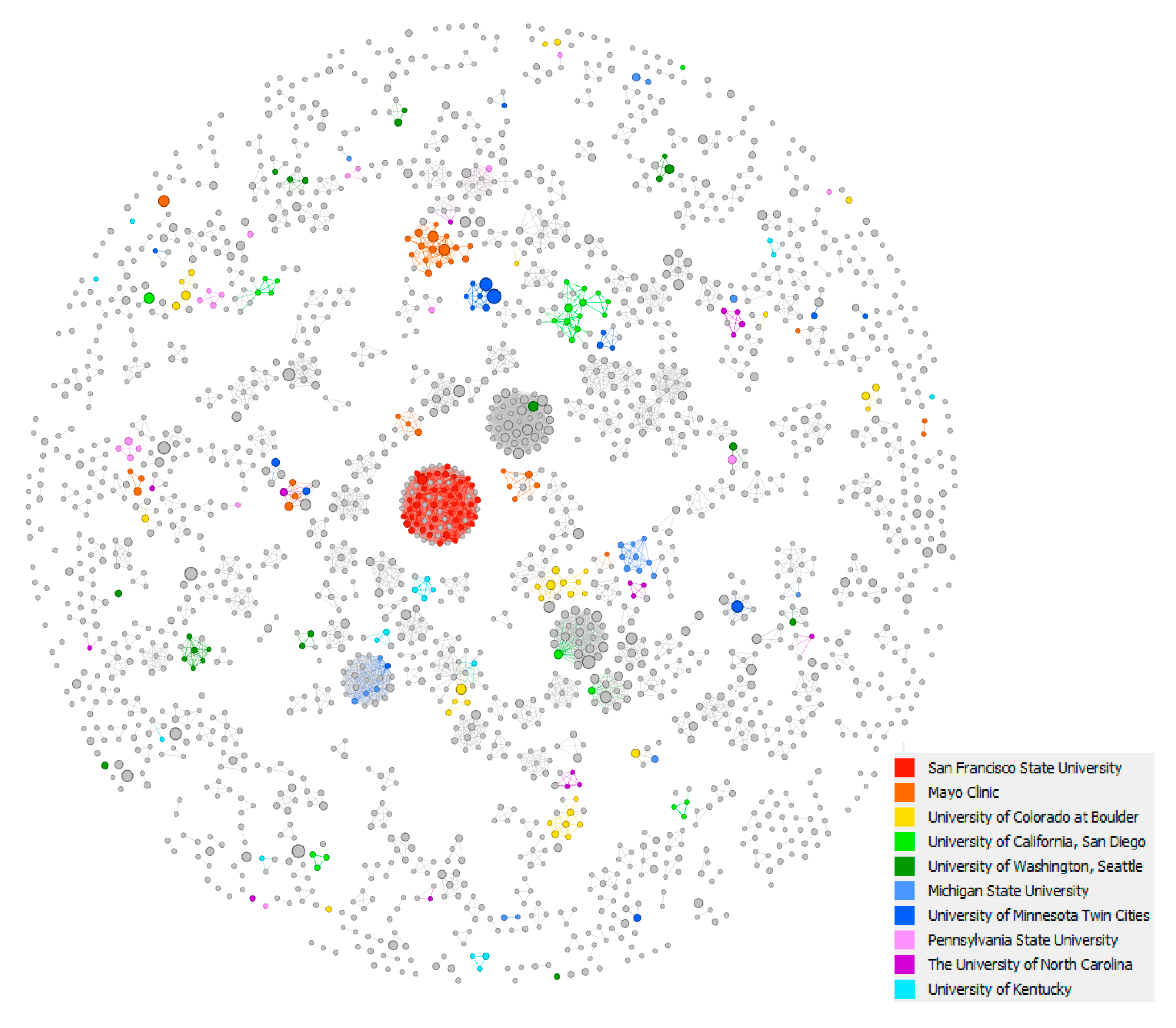 Education 10 00348 g008