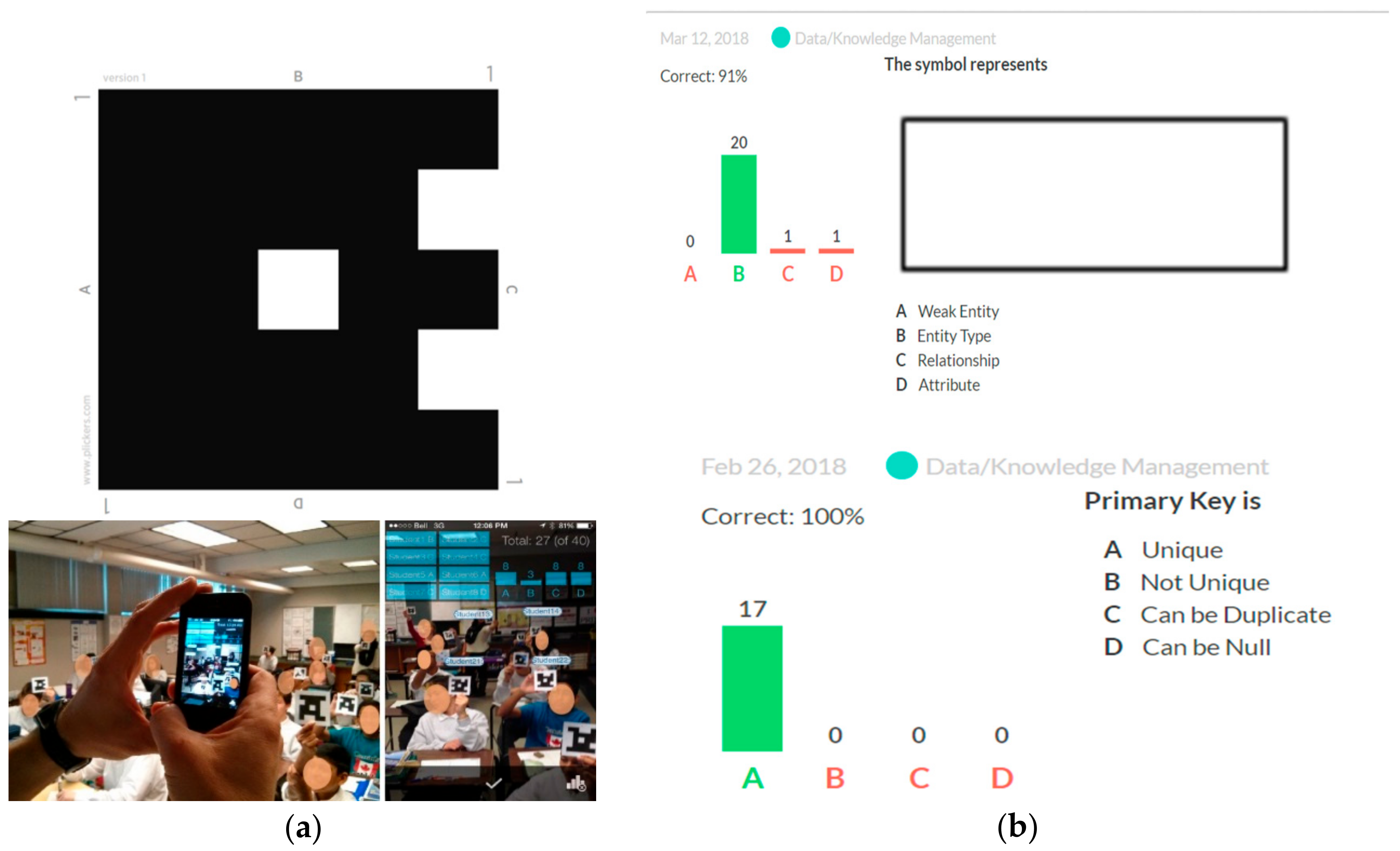 Education 10 00349 g003a Education 10 00349 g003a
