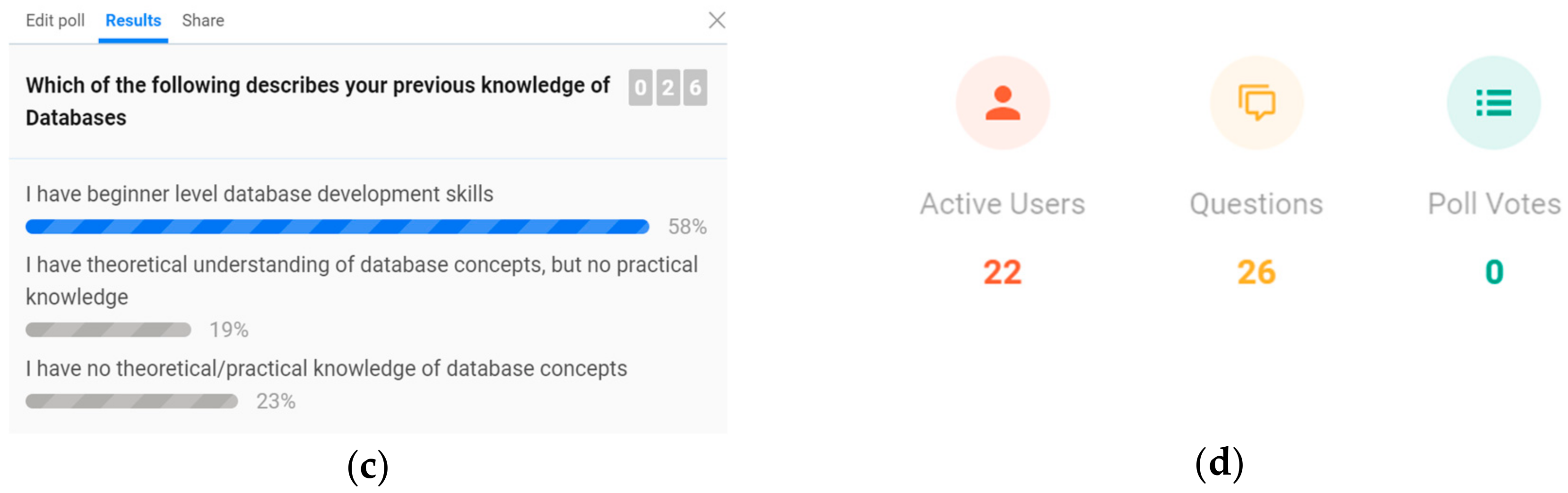 Education 10 00349 g003b Education 10 00349 g003b