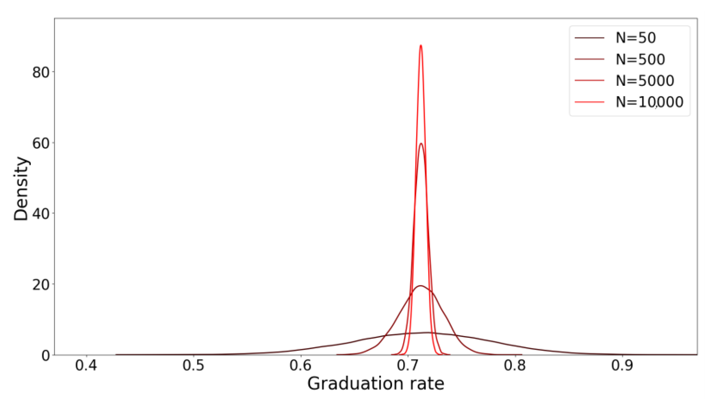 Education 10 00377 g001