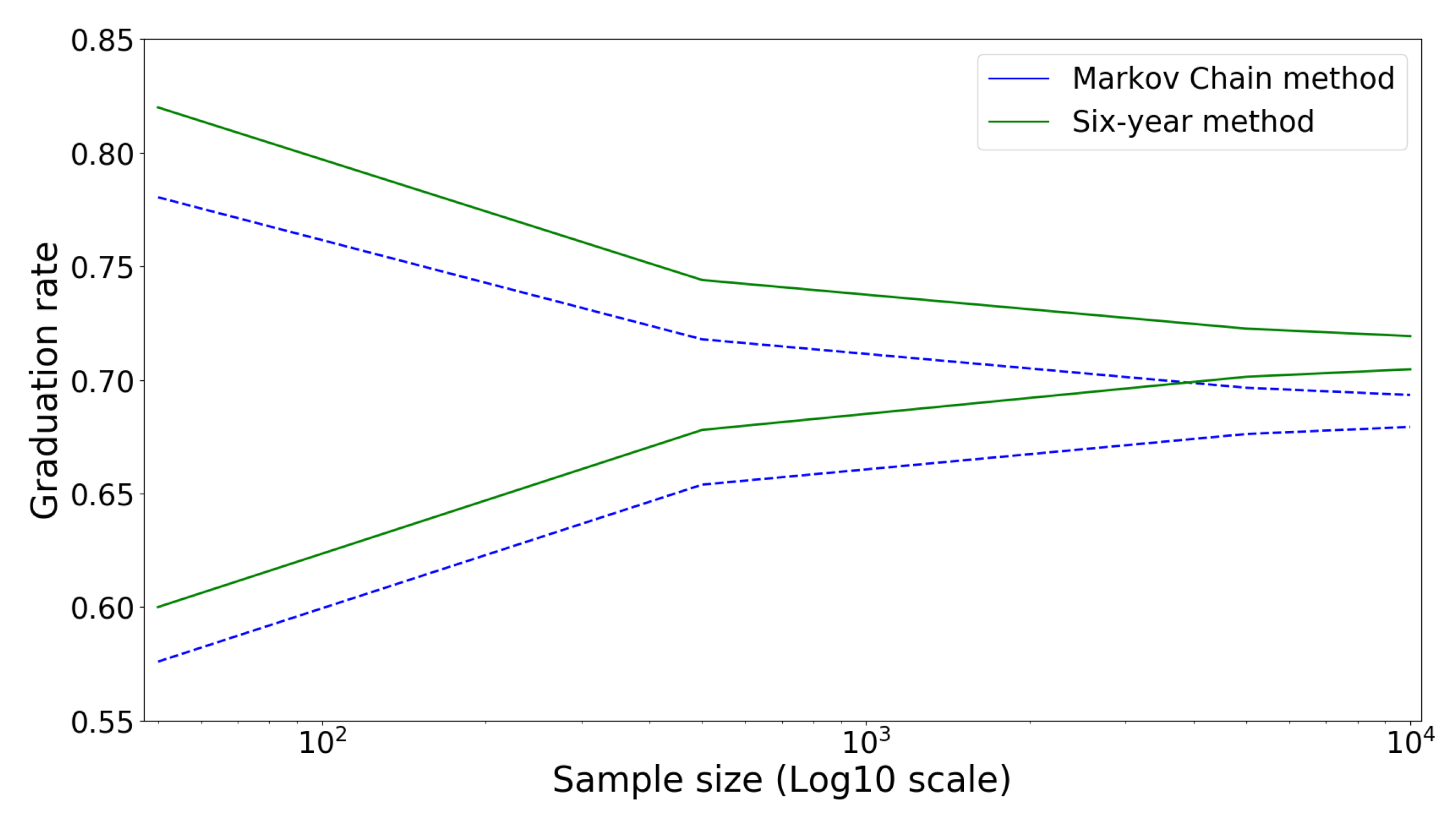 Education 10 00377 g004