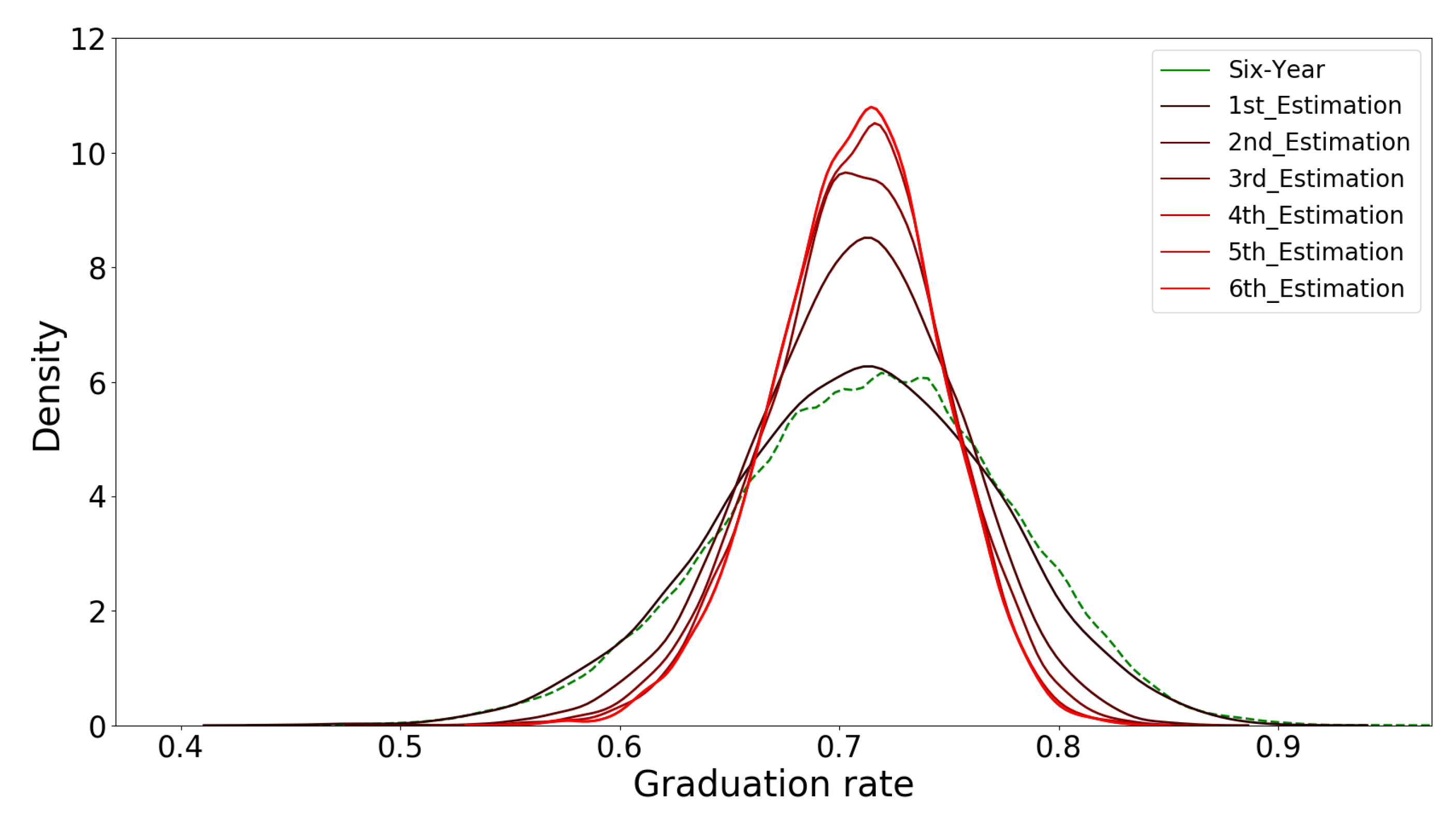 Education 10 00377 g007