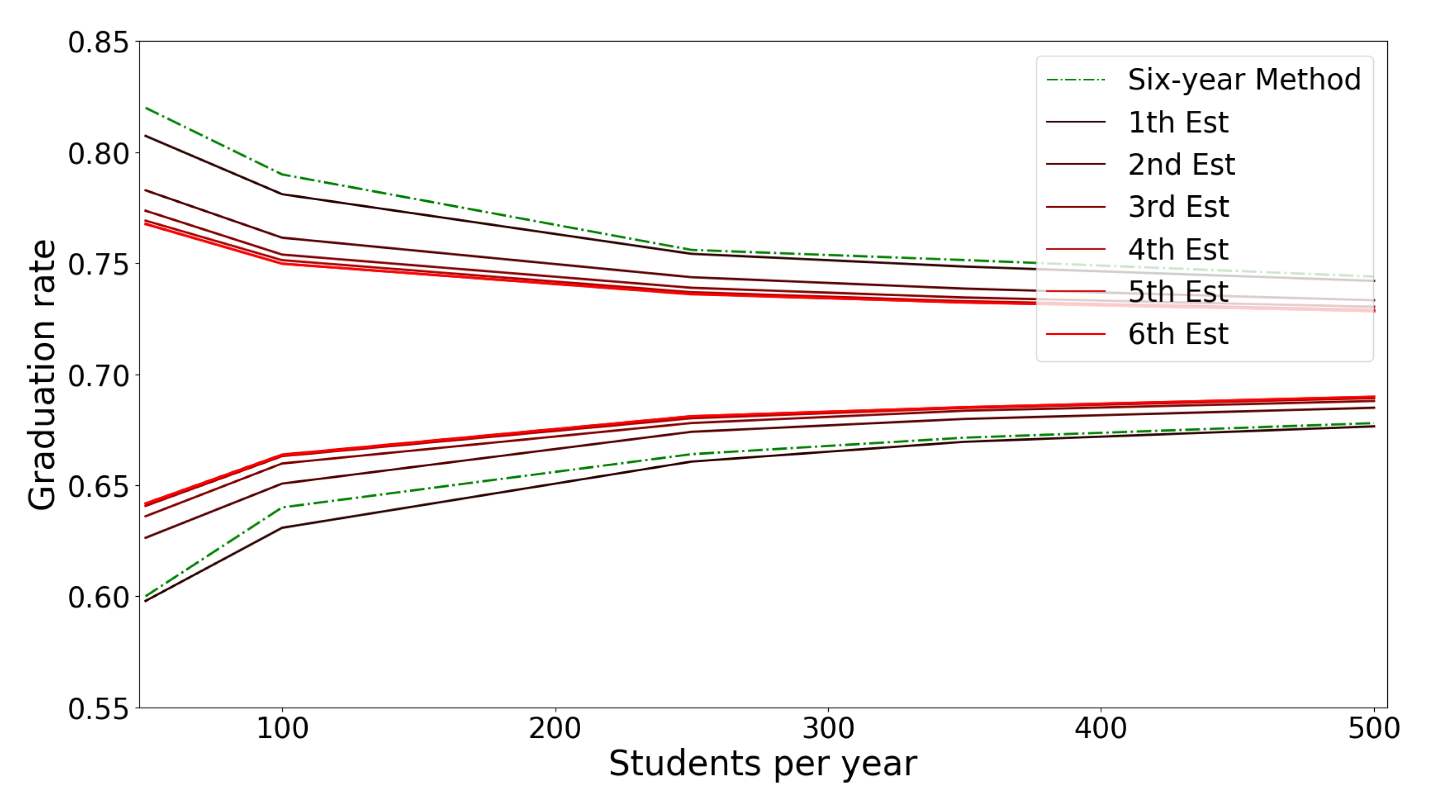 Education 10 00377 g008