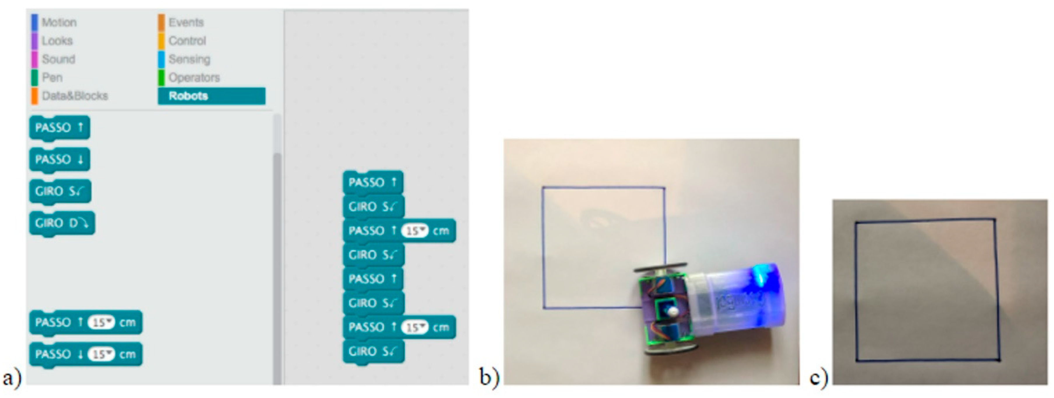 Education 10 00387 g003