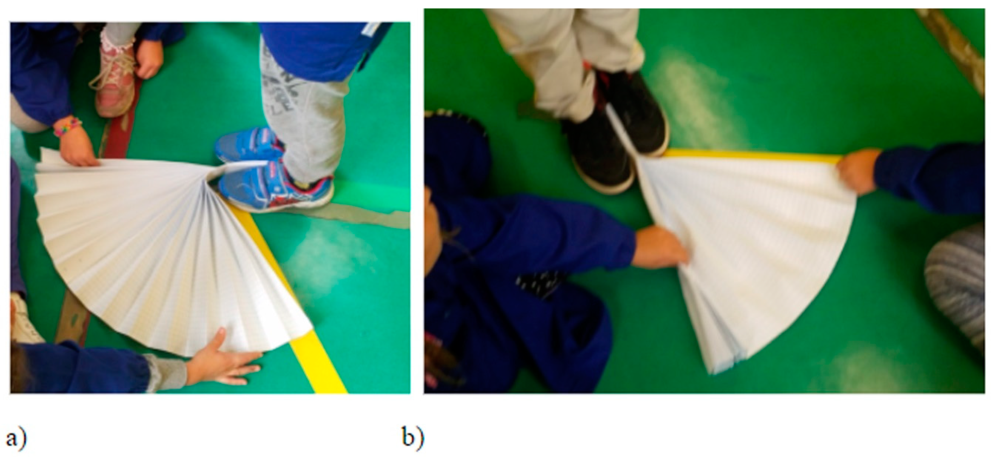 Education 10 00387 g004