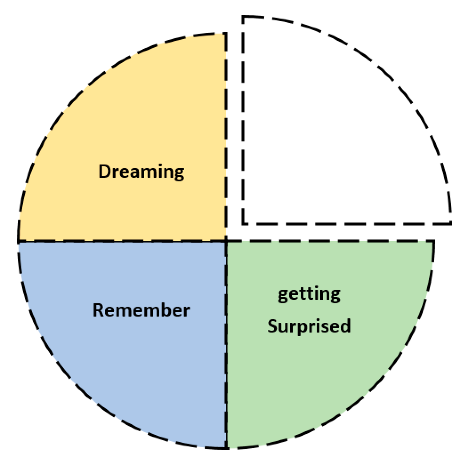 Education 10 00388 g001