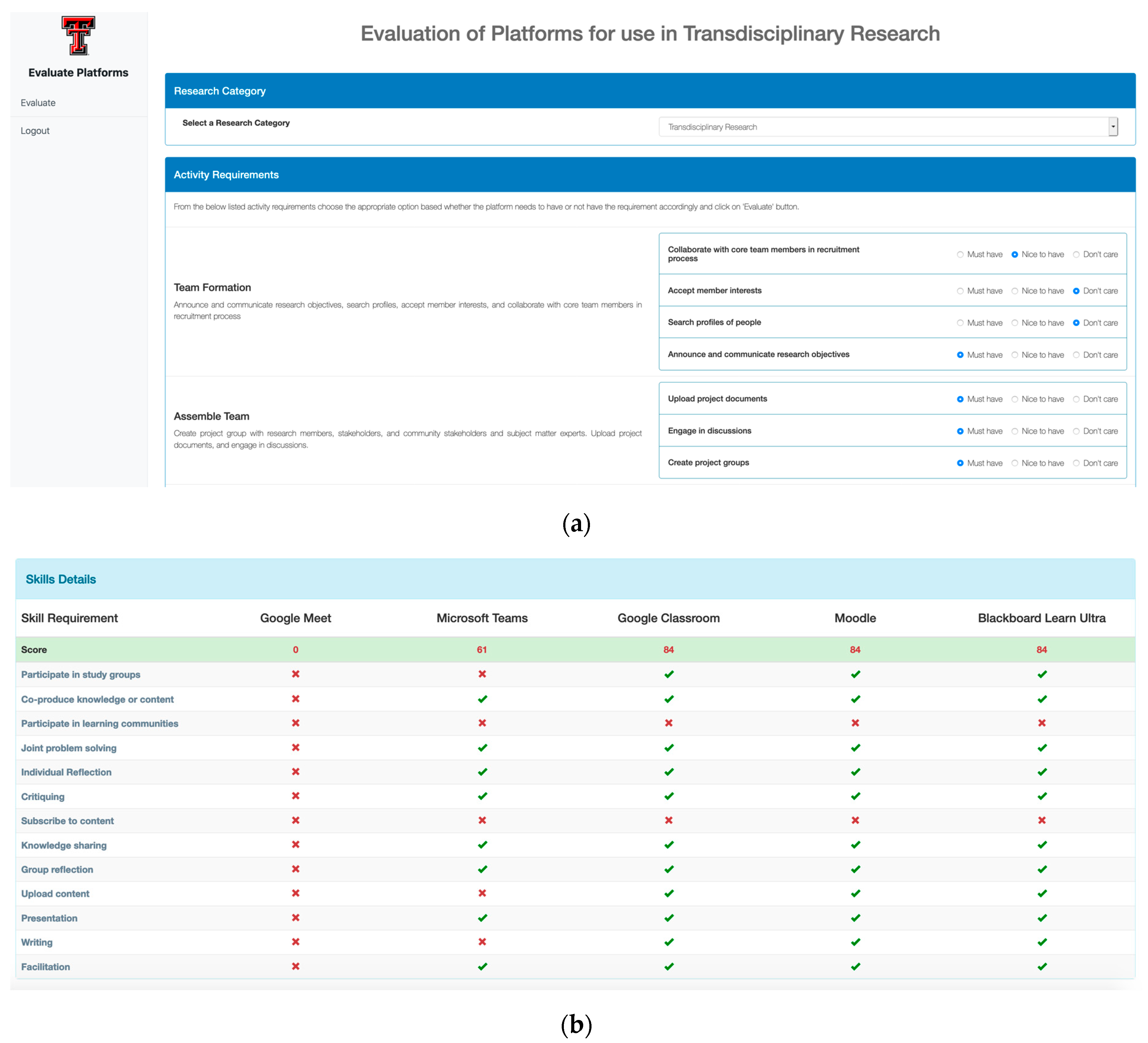 Education 11 00023 g008