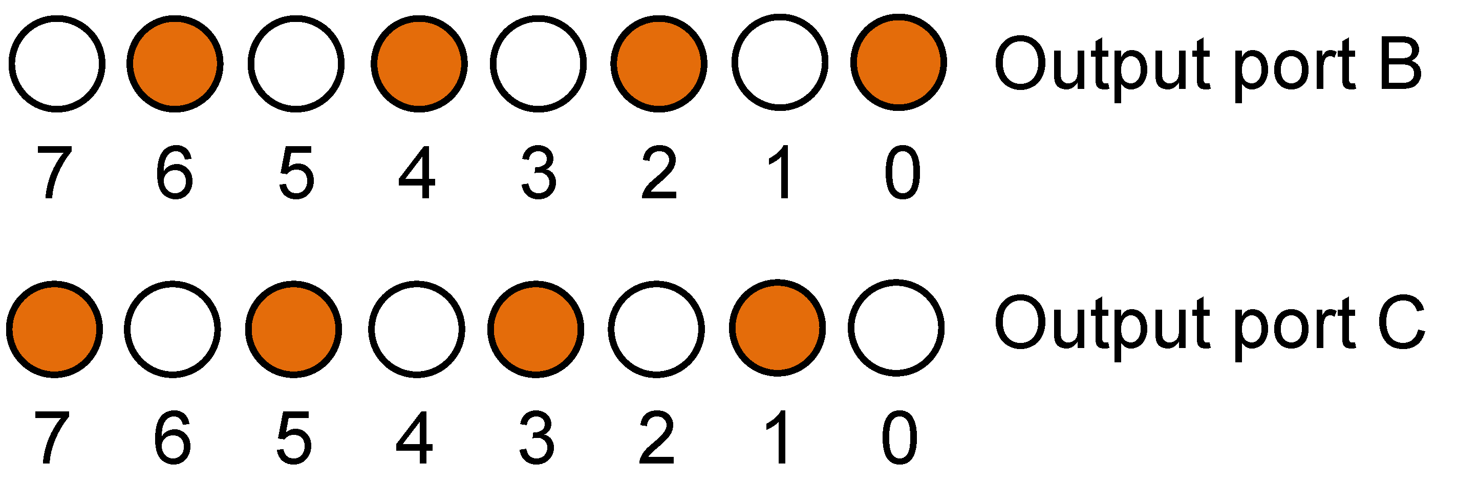 Education 11 00046 g003