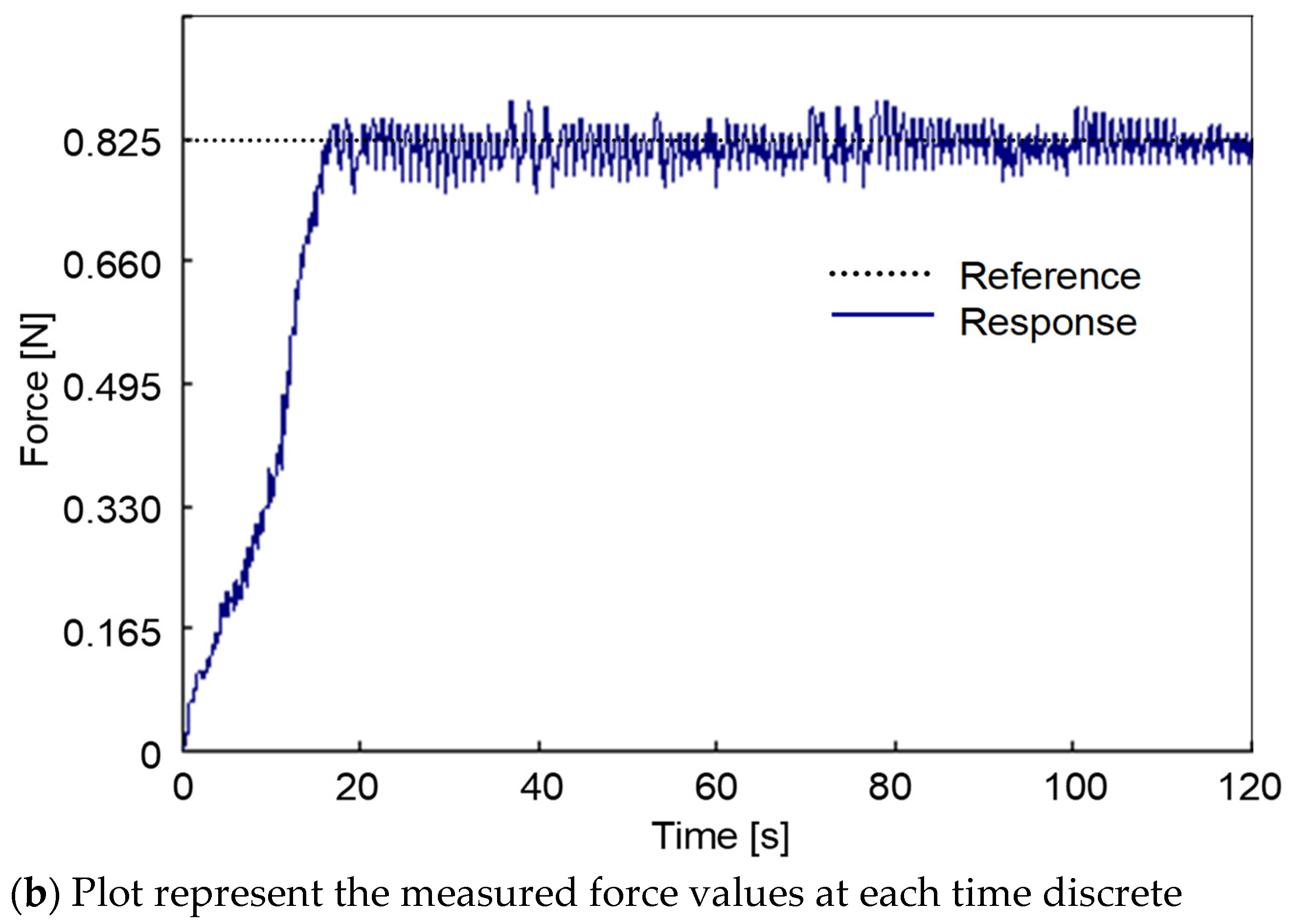 Education 11 00046 g009b