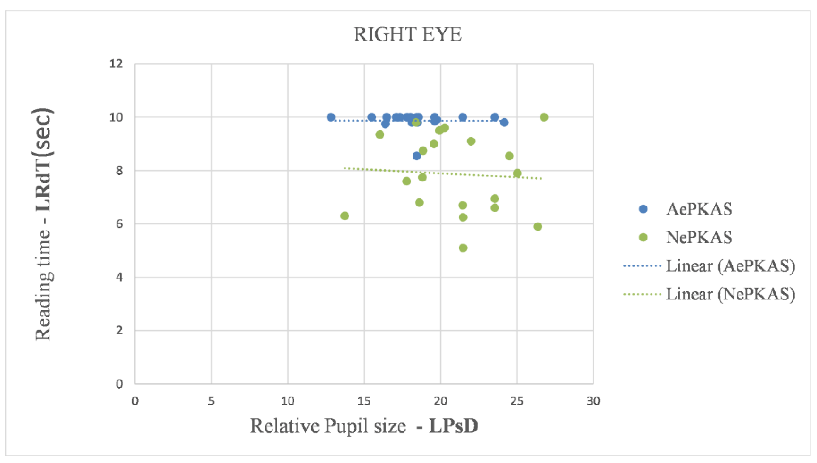 Education 11 00049 g007