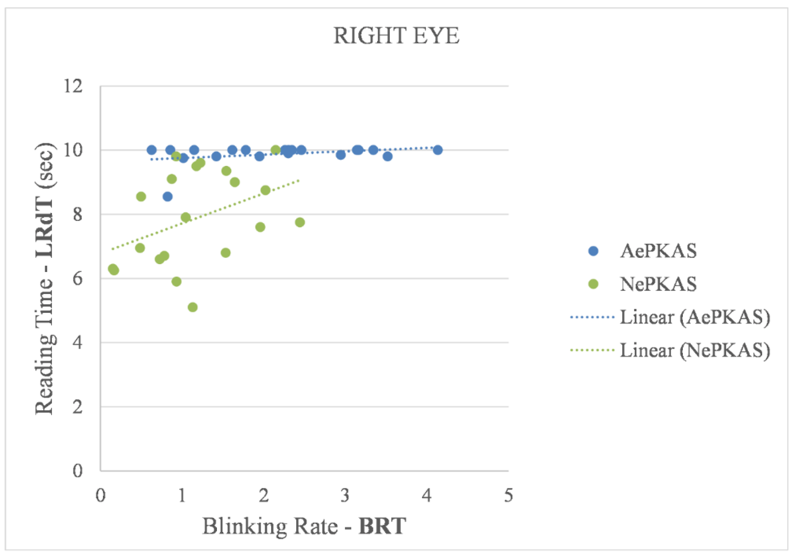 Education 11 00049 g008