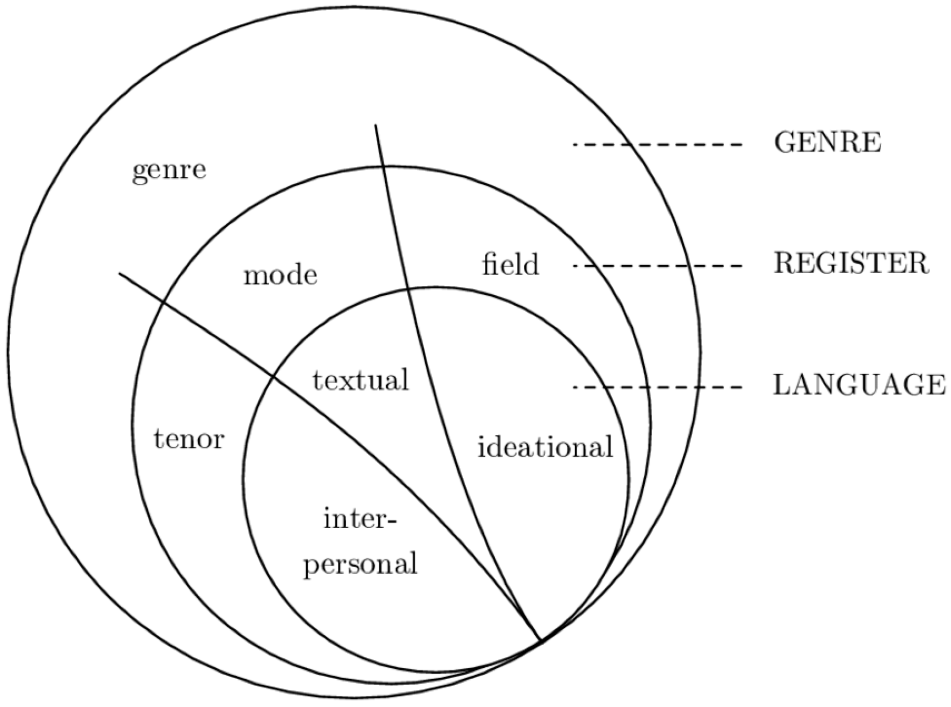 Education 11 00055 g001