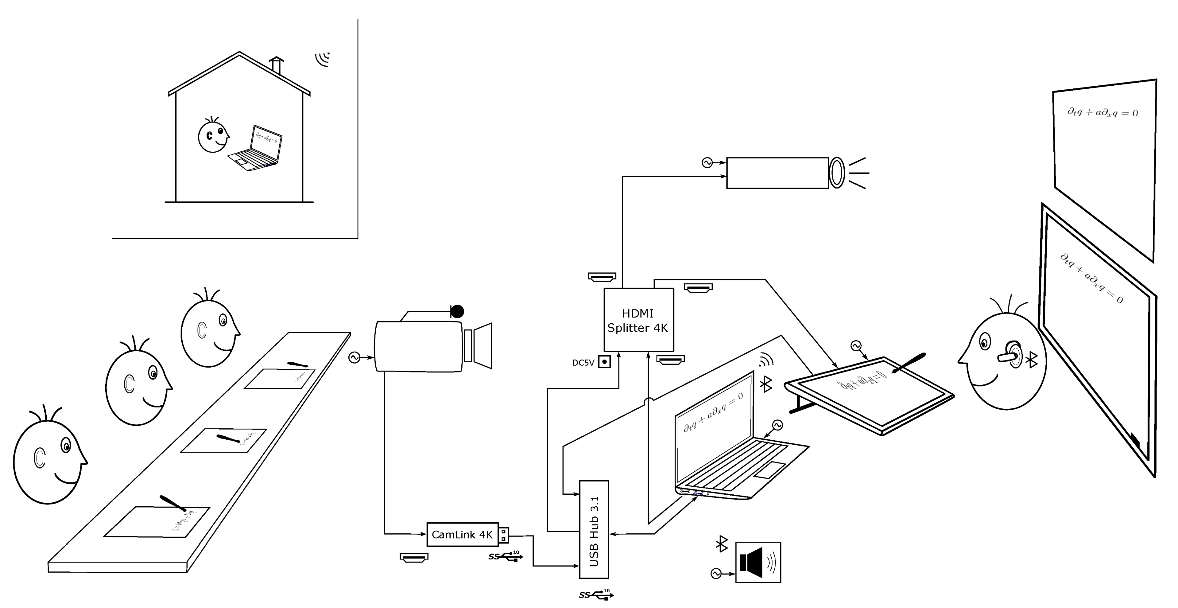 Education 11 00056 g001 Education 11 00056 g001
