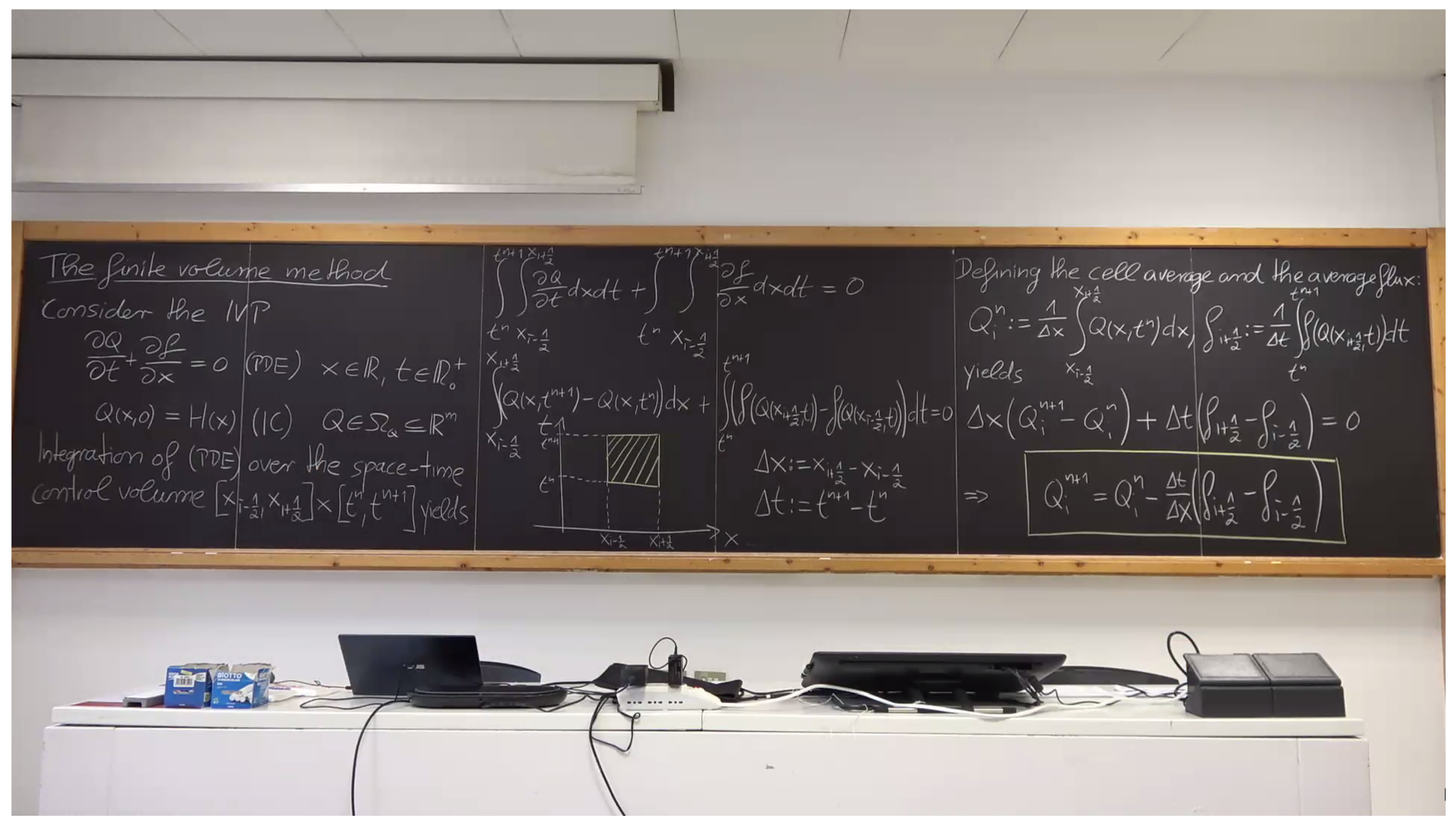 Education 11 00056 g003 Education 11 00056 g003