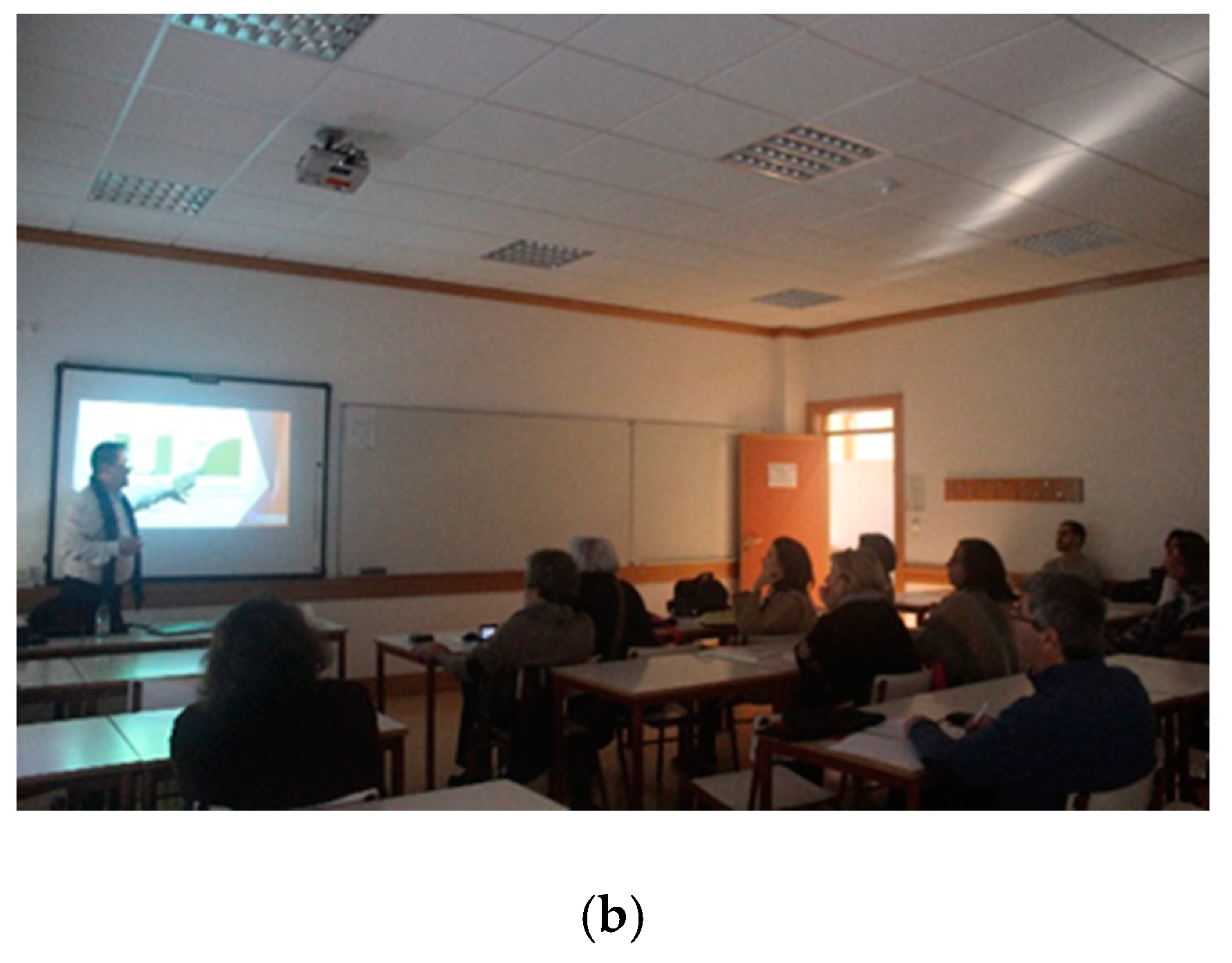 Education 11 00062 g0a4b