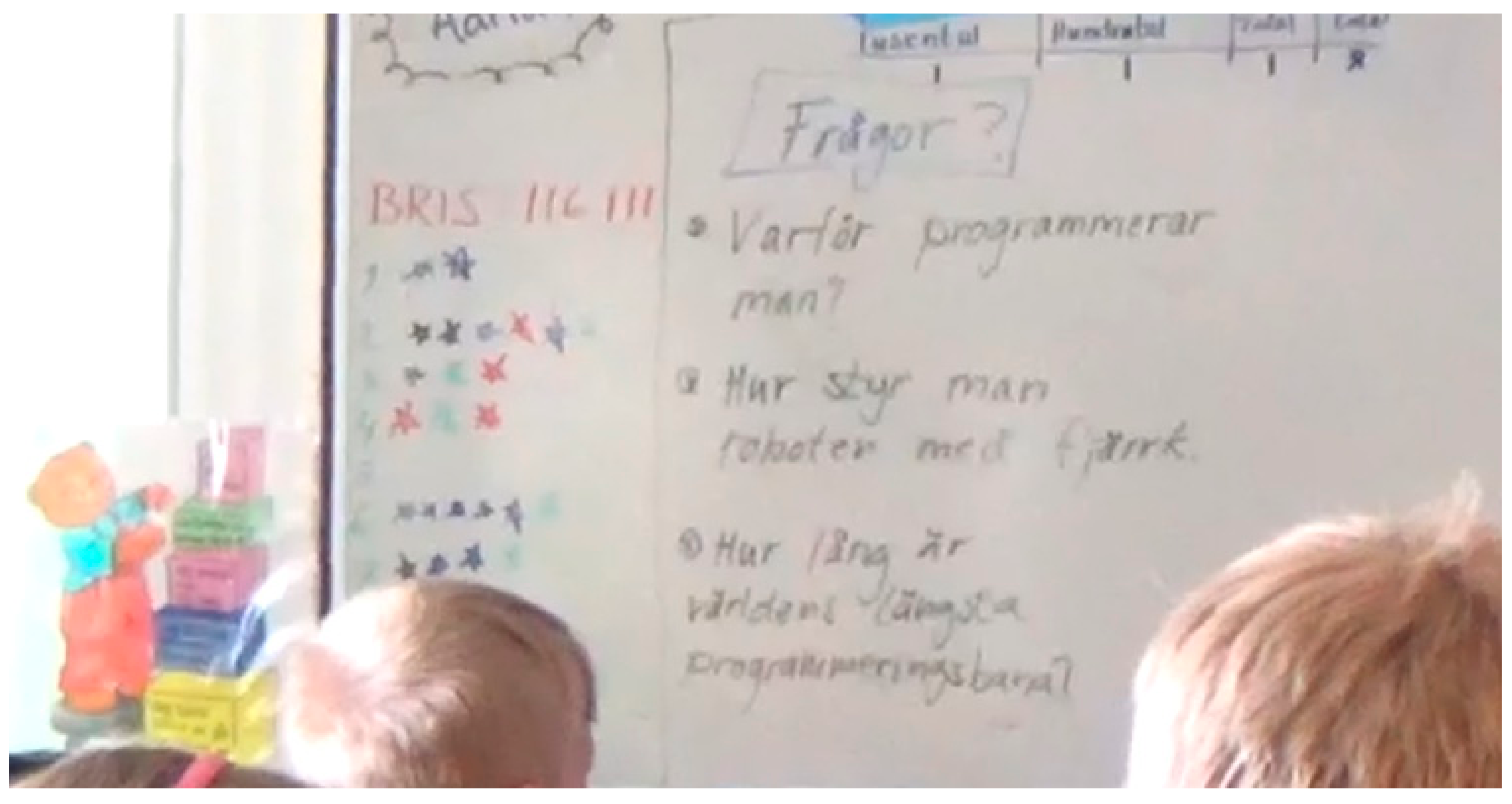 Education 11 00080 g002 550