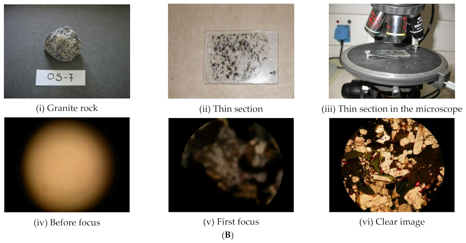 Education 11 00086 g002b