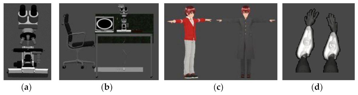 Education 11 00086 g005