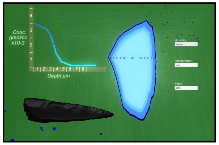 Education 11 00086 g009